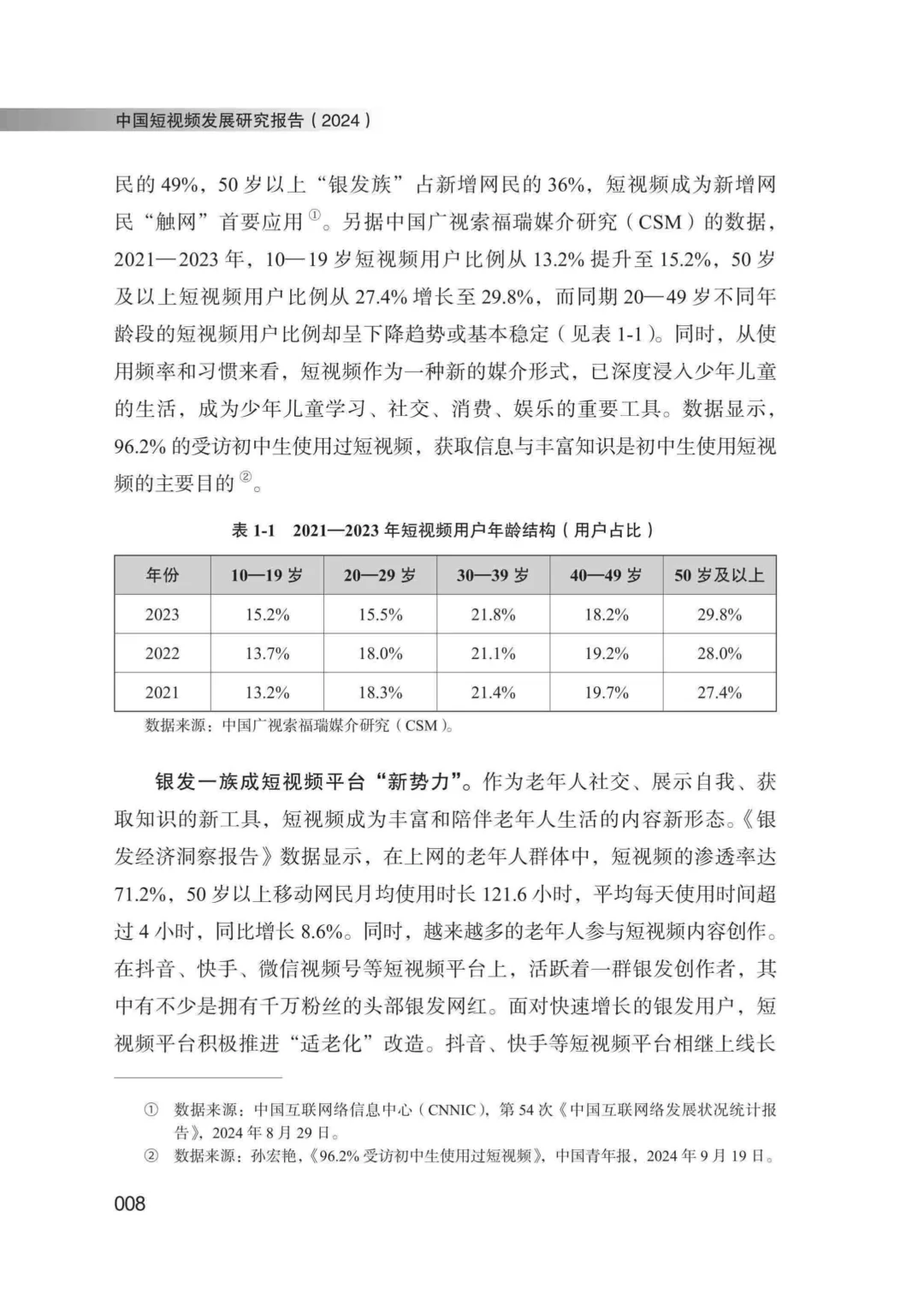工具图书@中国短视频发展研究报告（2024）