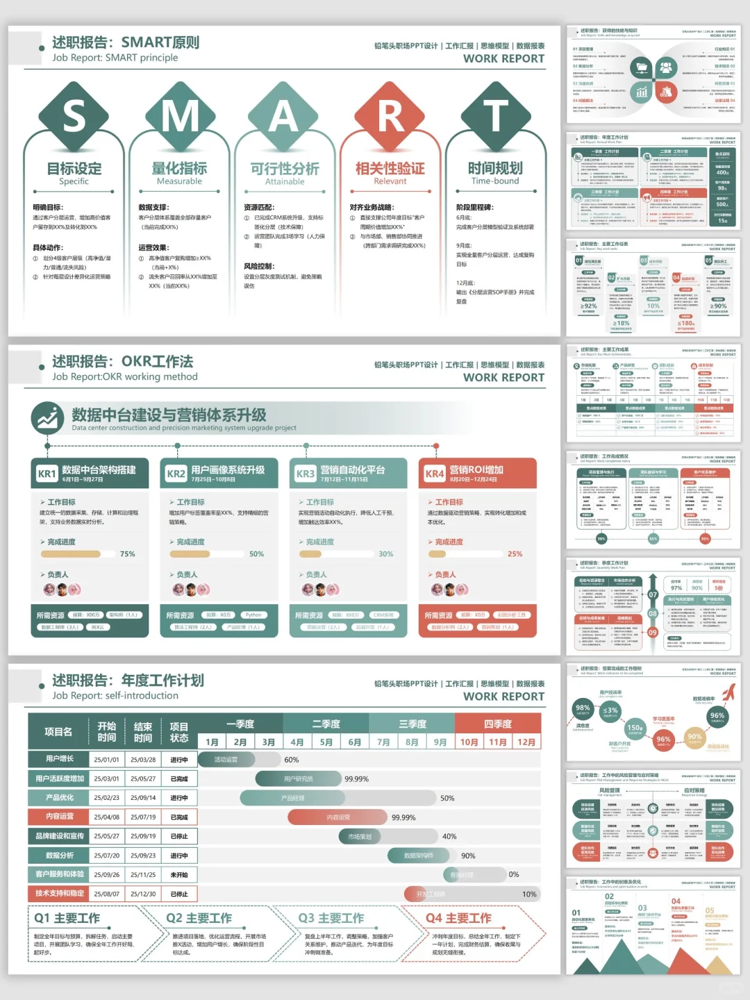 领导说：逻辑很清晰，一看就懂