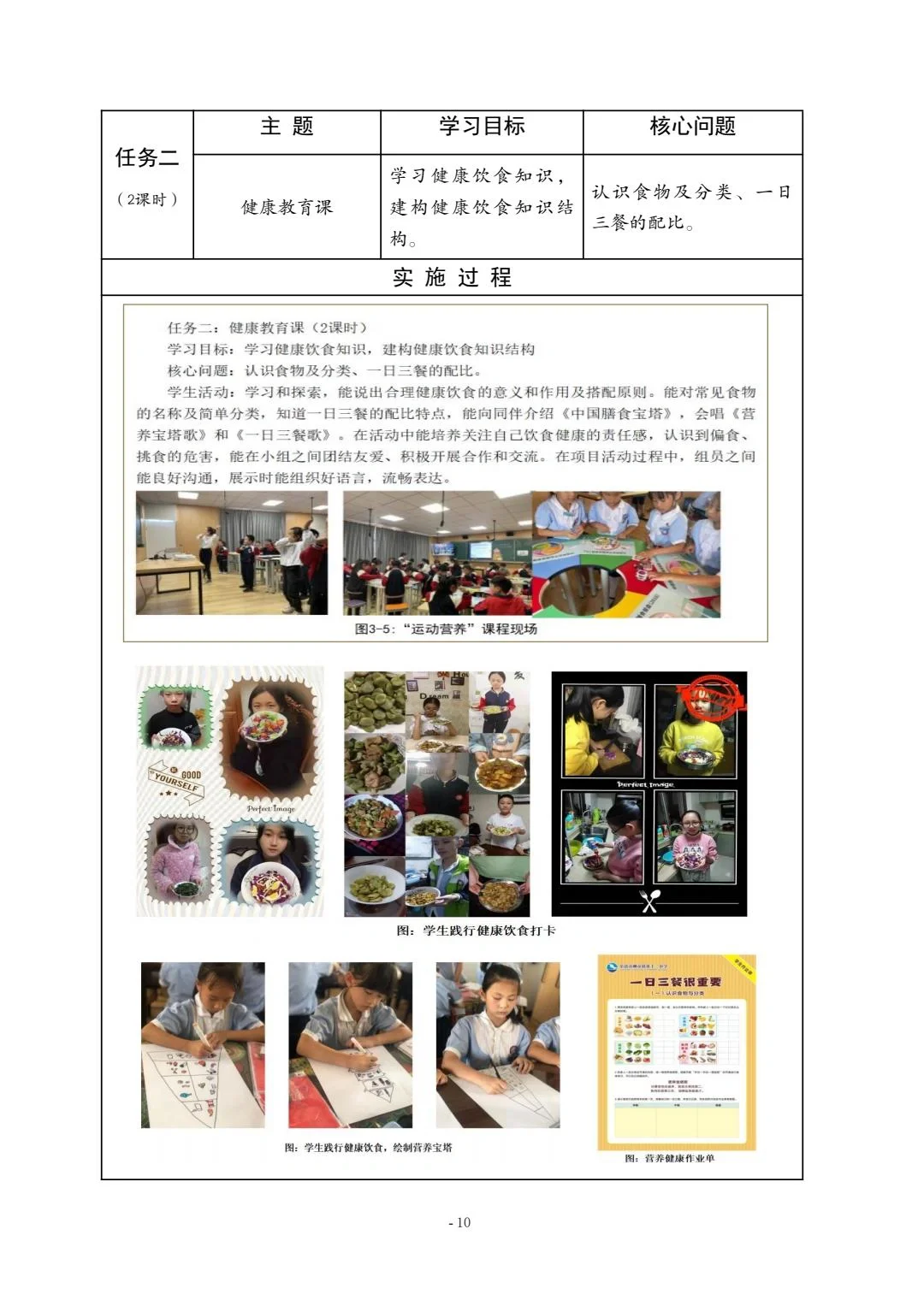 课题研究报告一周完成