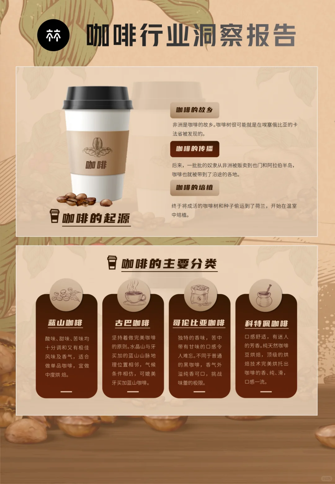 免费分享PPT模板分享｜咖啡行业洞察报告