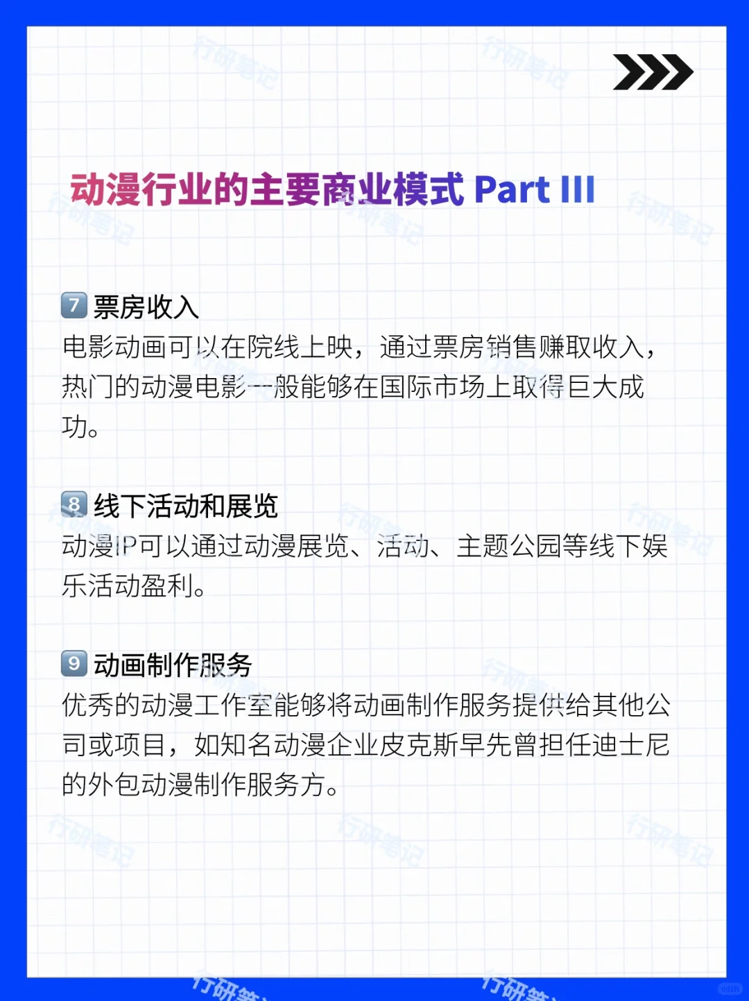 5分钟学行研之：动漫行业🦁