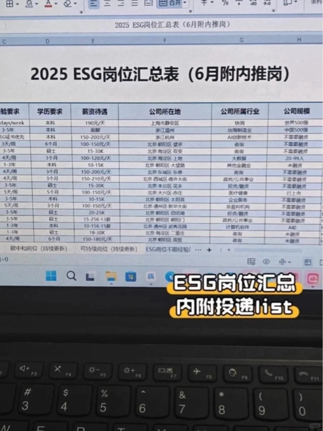 拜托🙏🏻半导体行业的宝子一定要刷到啊