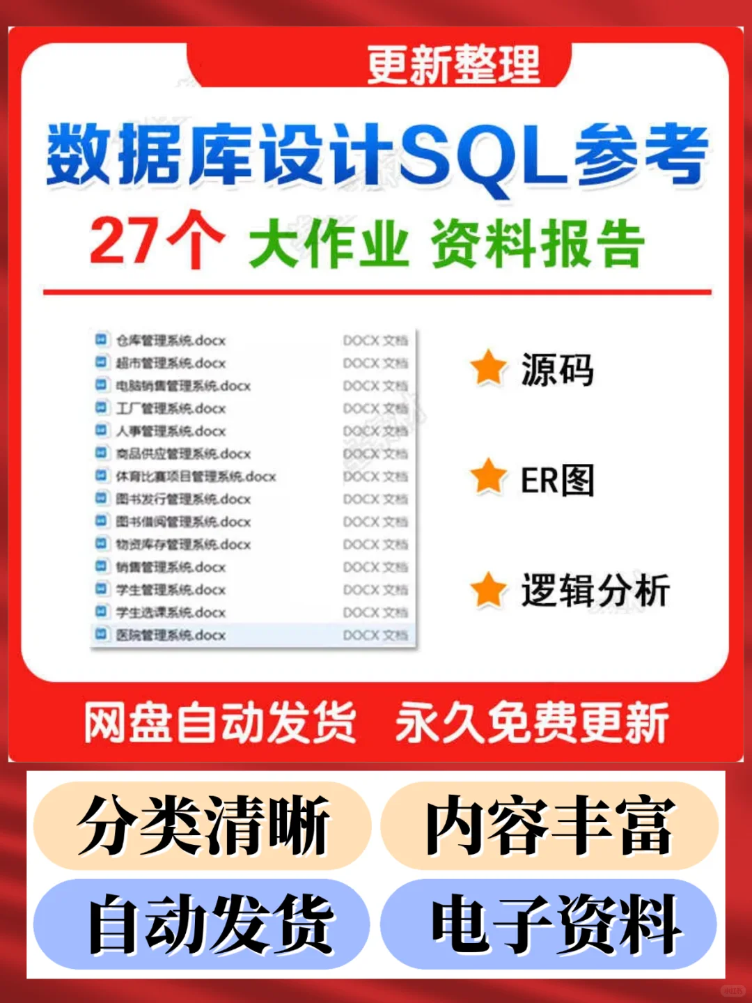 数据库大作业资料报告💾高效管理