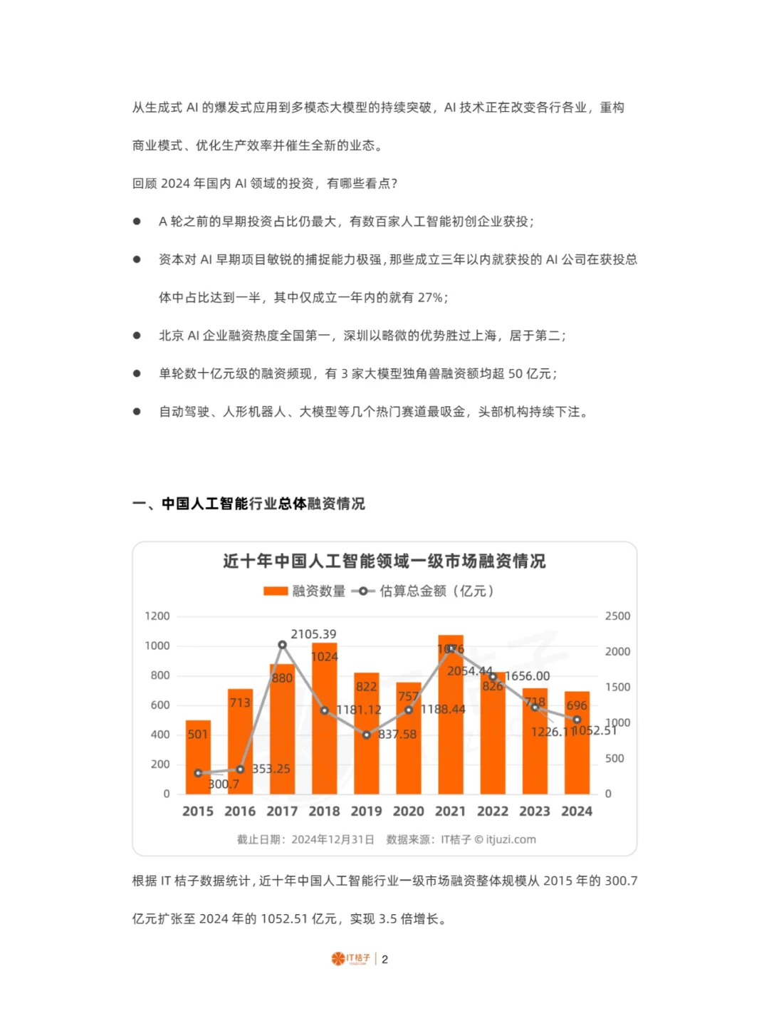 2024年中国人工智能行业分析报告