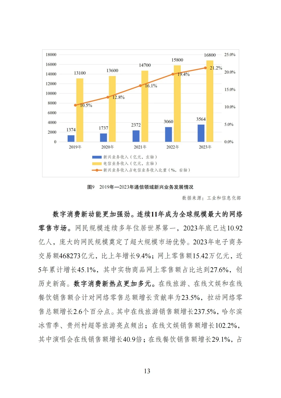 重磅报告| 2024数字中国发展报告