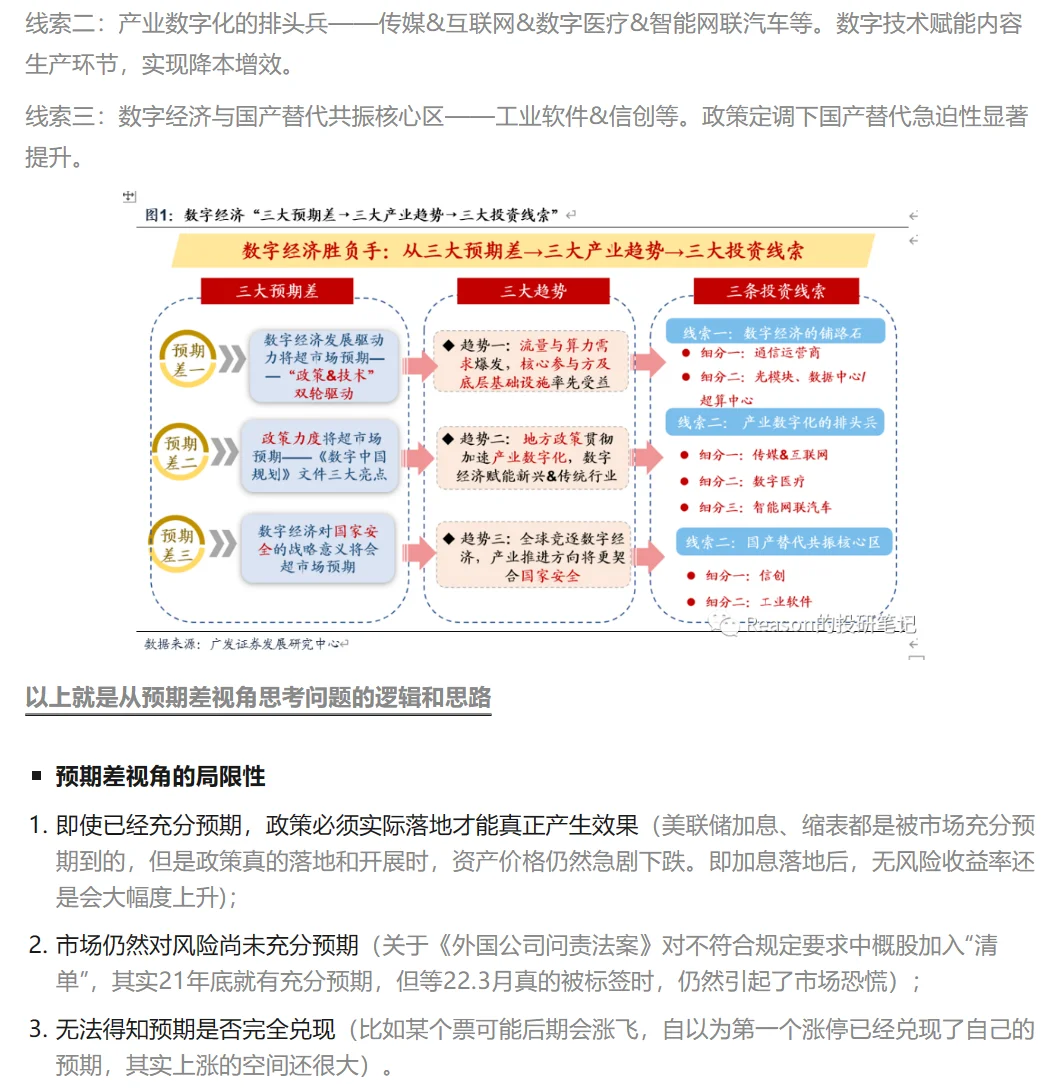 券商行研 | 投研框架（一）