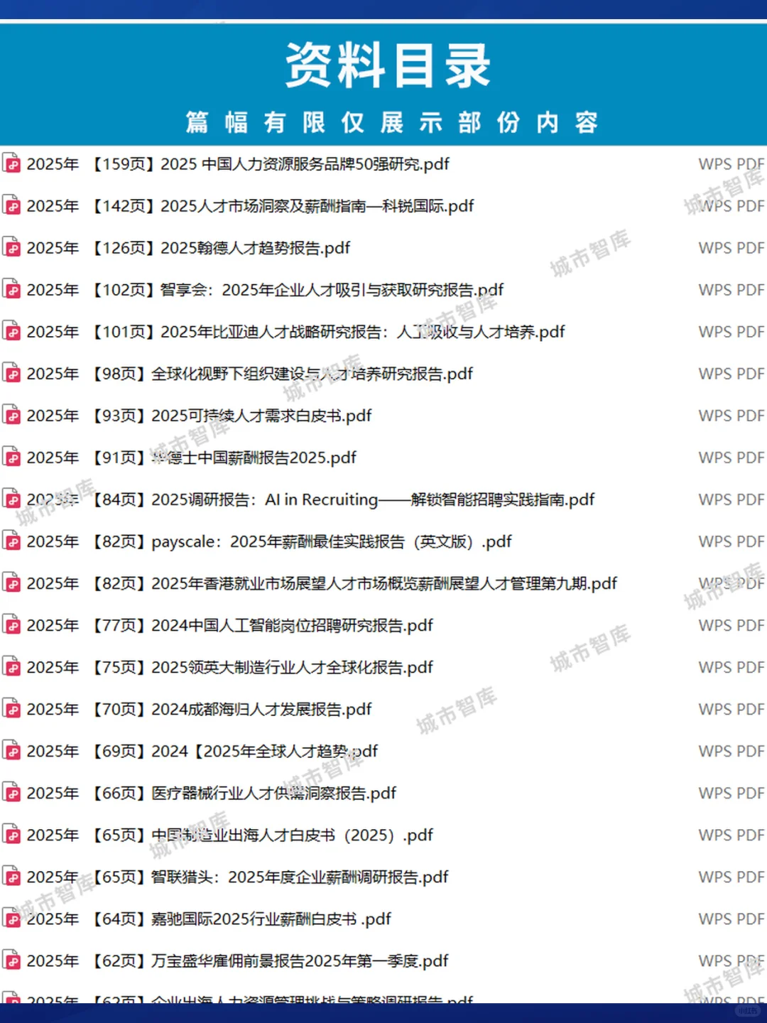 2025年人力资源行业研究分析报告HR人