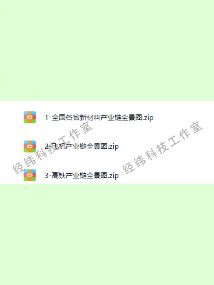 新材料行业全景图产业链研究报告