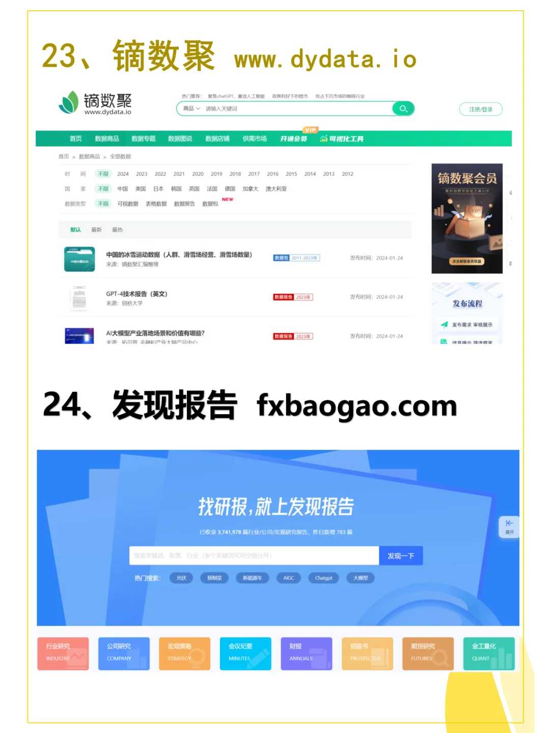 41个数据分析学习+数据报告网站，建议收藏