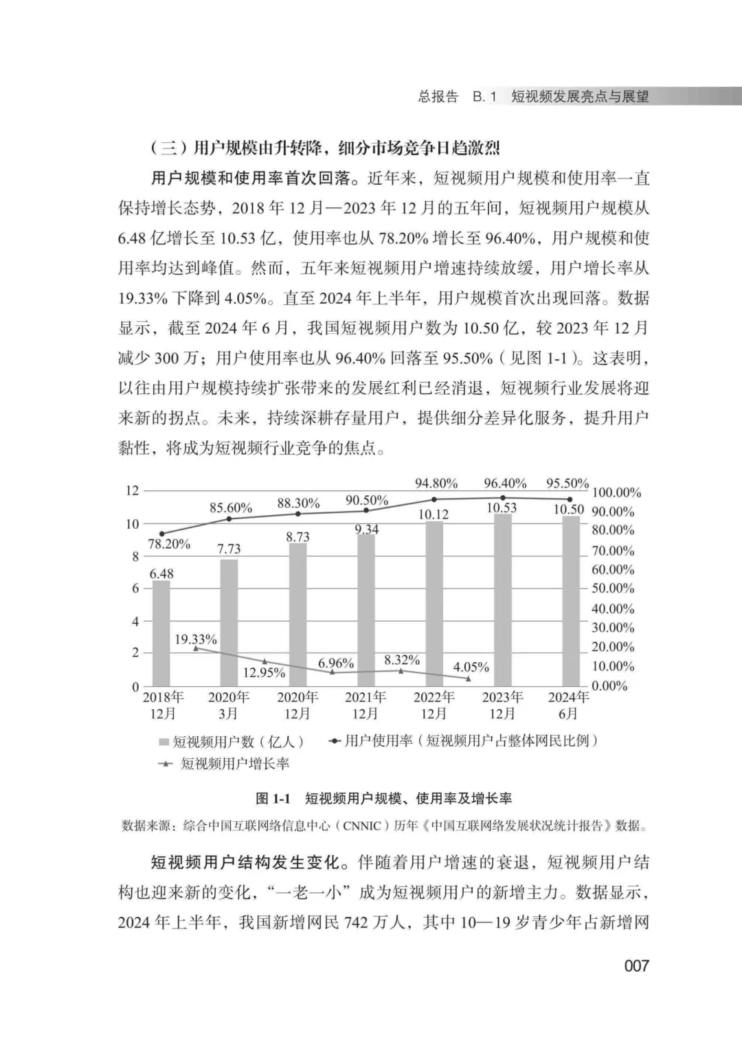 工具图书@中国短视频发展研究报告（2024）