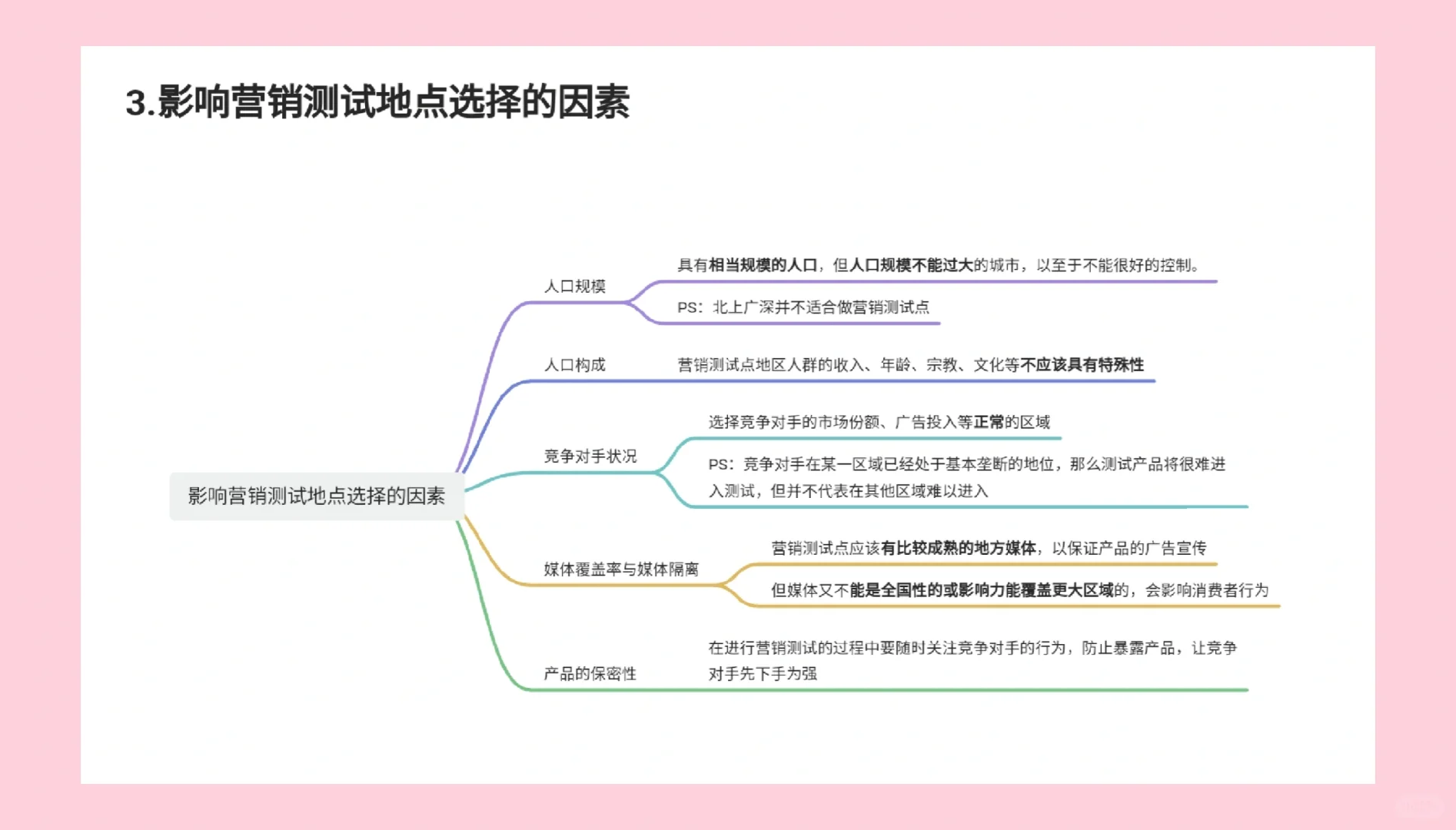 写好调研报告必须知道什么是市场调研！