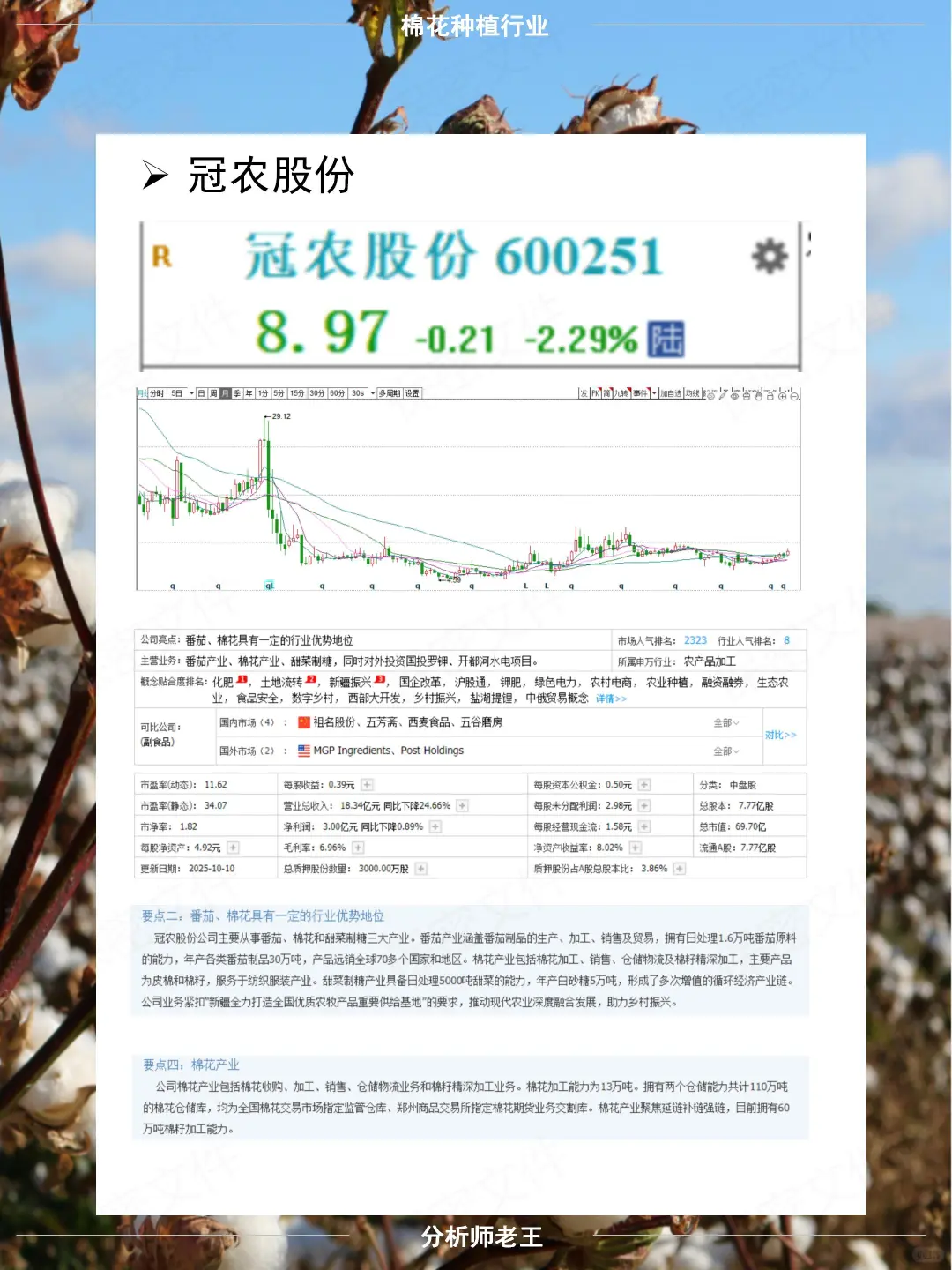 农业投资必看 - 棉花种植行研