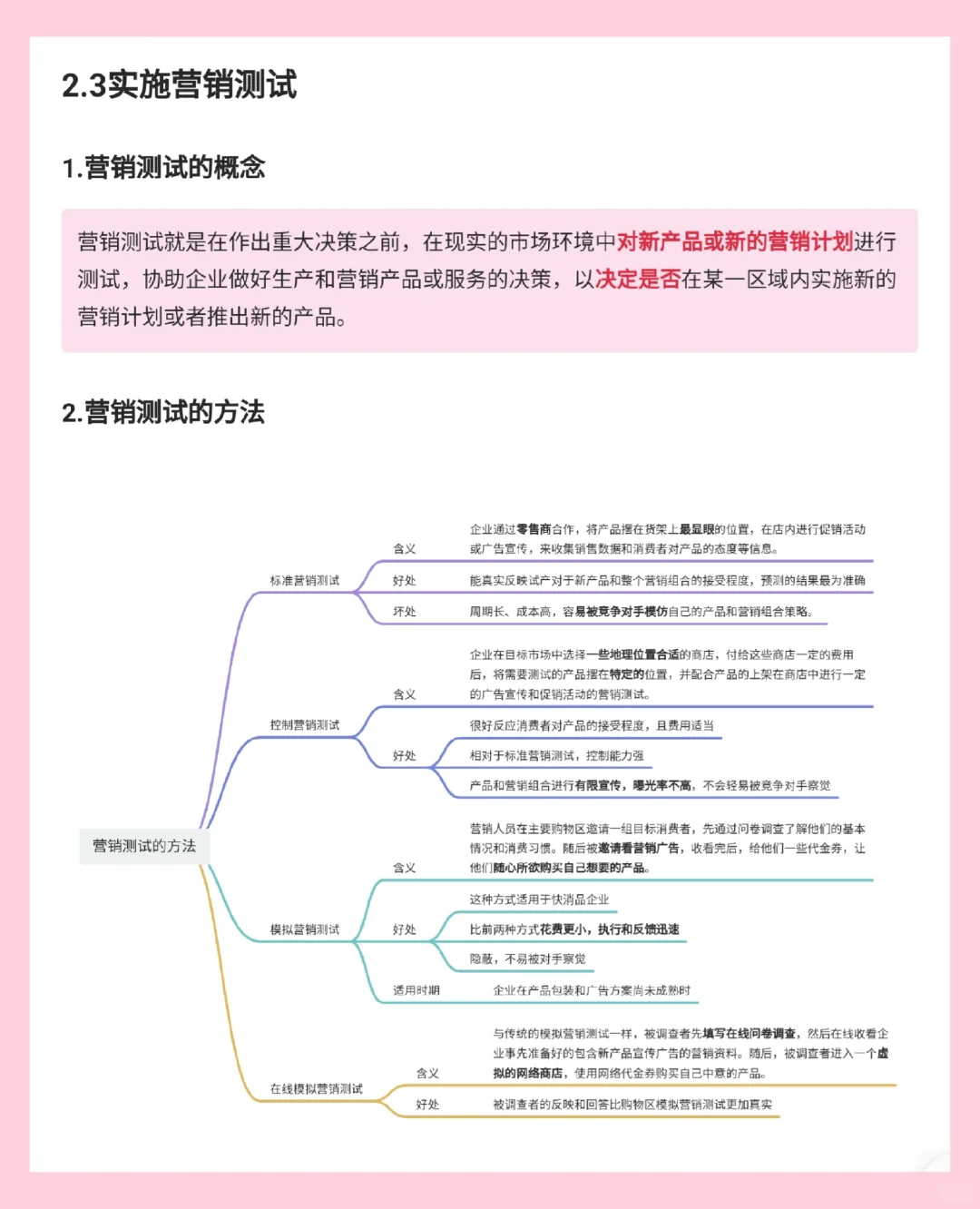 写好调研报告必须知道什么是市场调研！