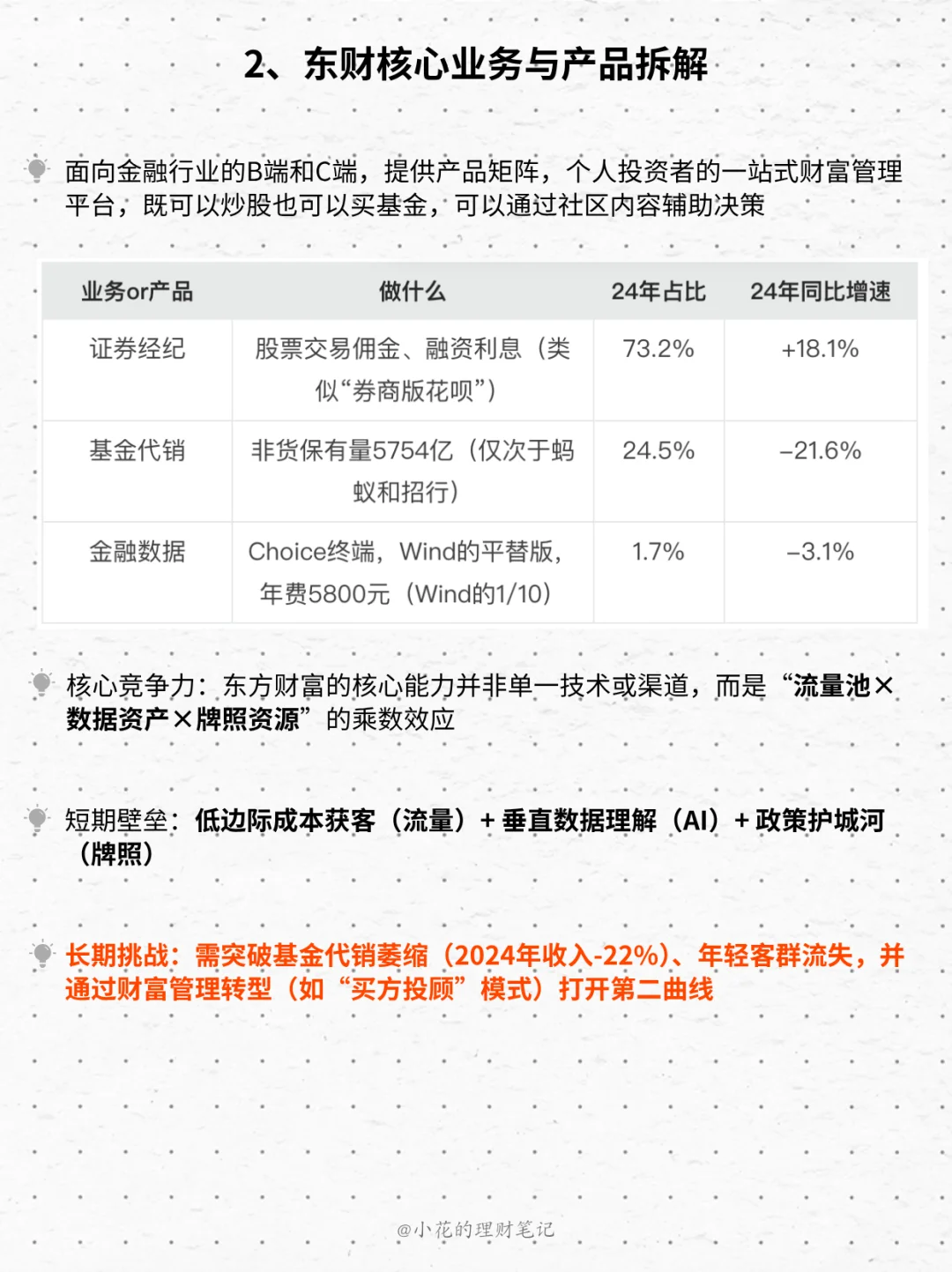 【从好公司透视产业链】No.1 东方财富
