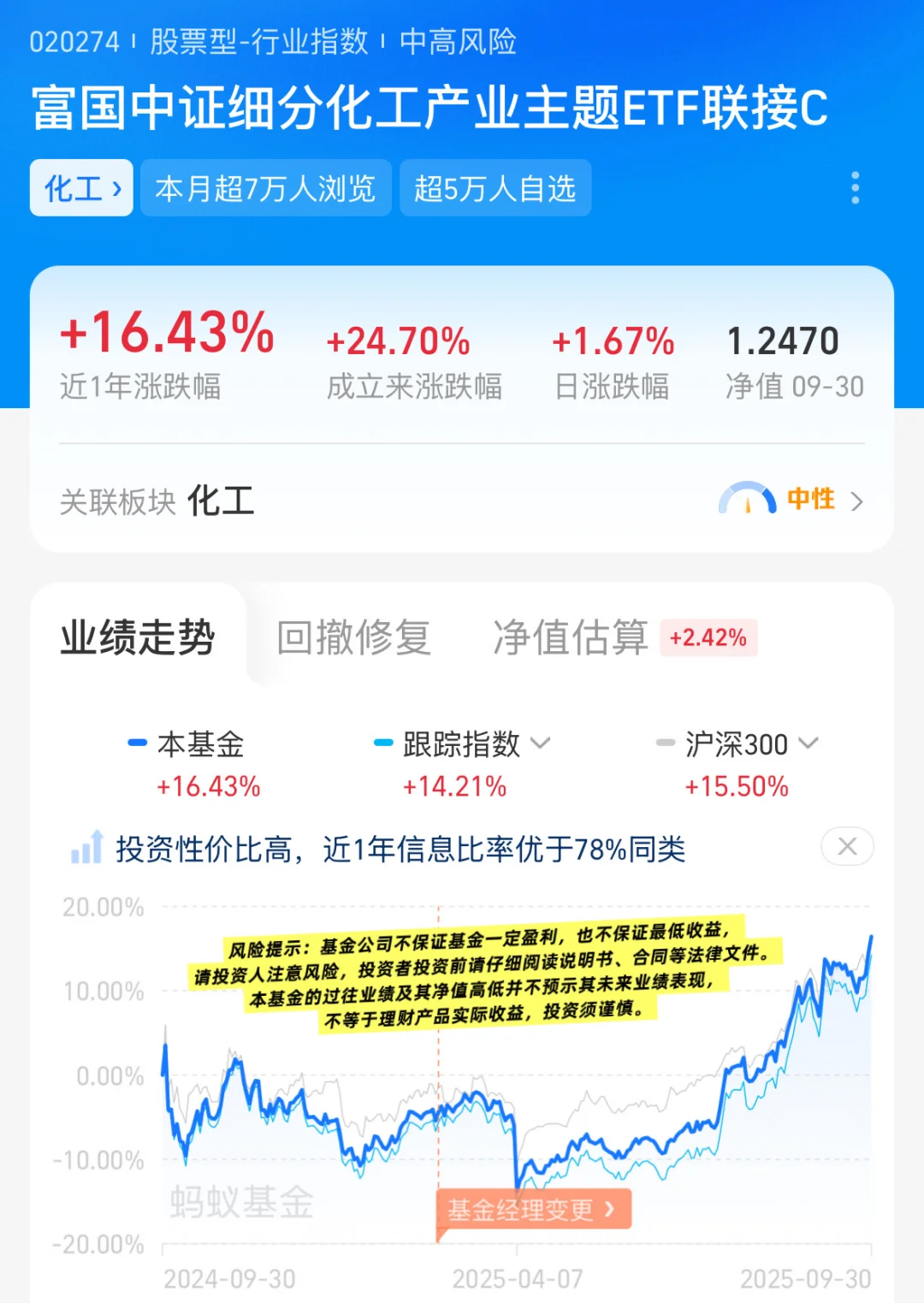 化工板块，10 月有没有可能走出主线行情？
