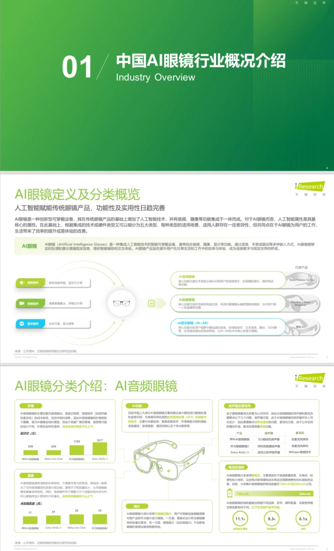 2025年中国AI眼镜行业研究报告