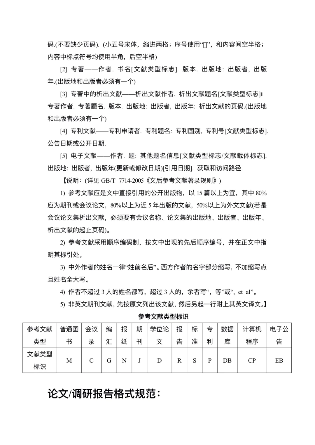 最新的论文/调研报告格式规范！真的很不错