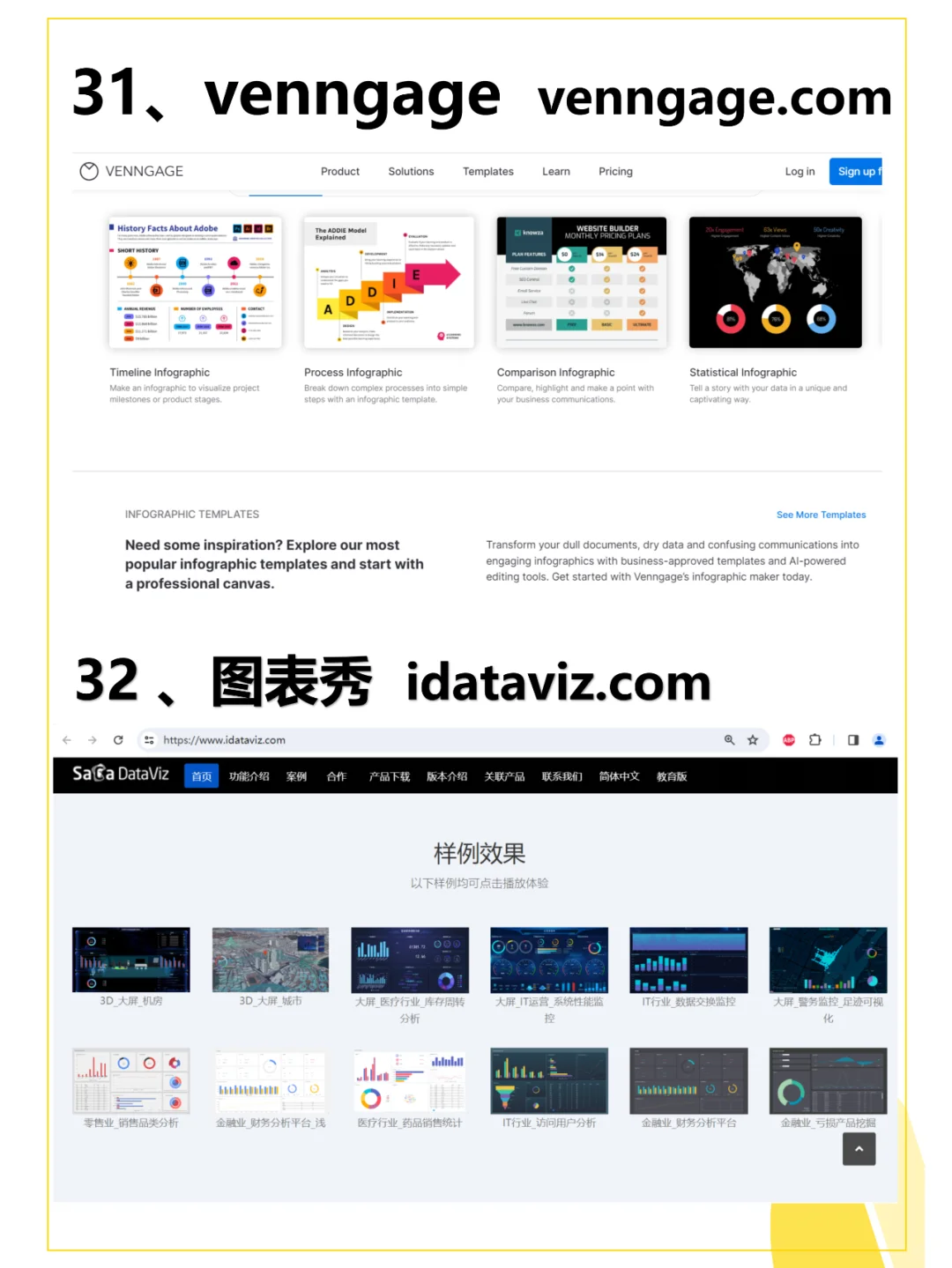 41个数据分析学习+数据报告网站，建议收藏