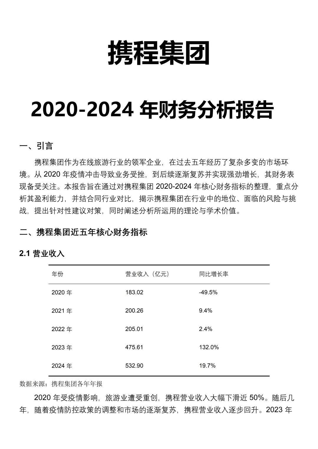 携程集团💥2020-2024 年财务分析报告