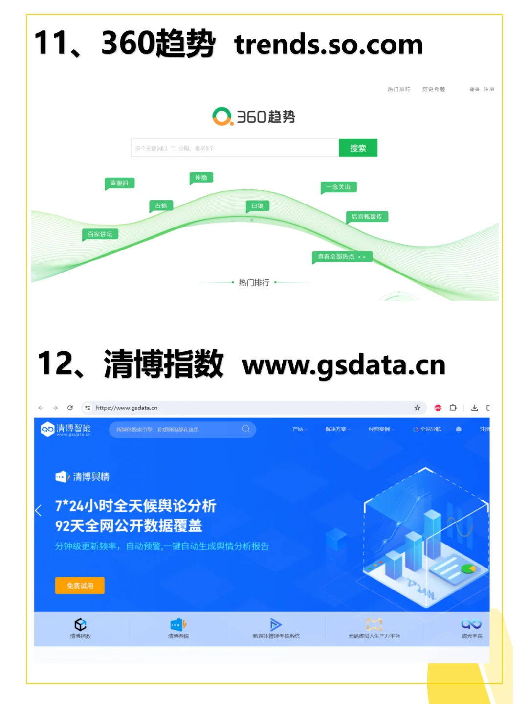 41个数据分析学习+数据报告网站，建议收藏
