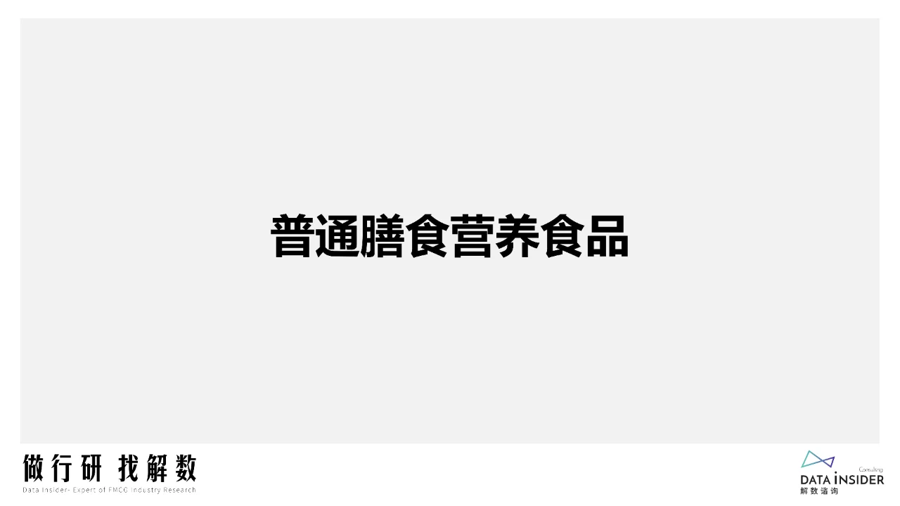膳食营养-益生菌行业调研报告