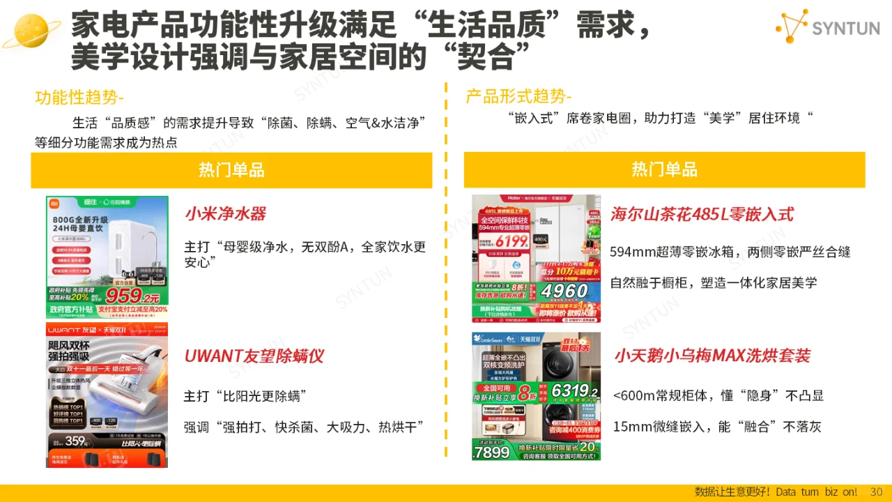 2024 双十一全网销售数据解读报告