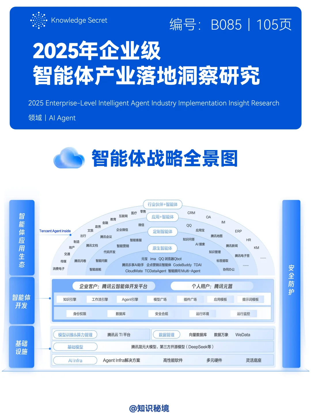 2025年企业级智能体产业落地洞察研究