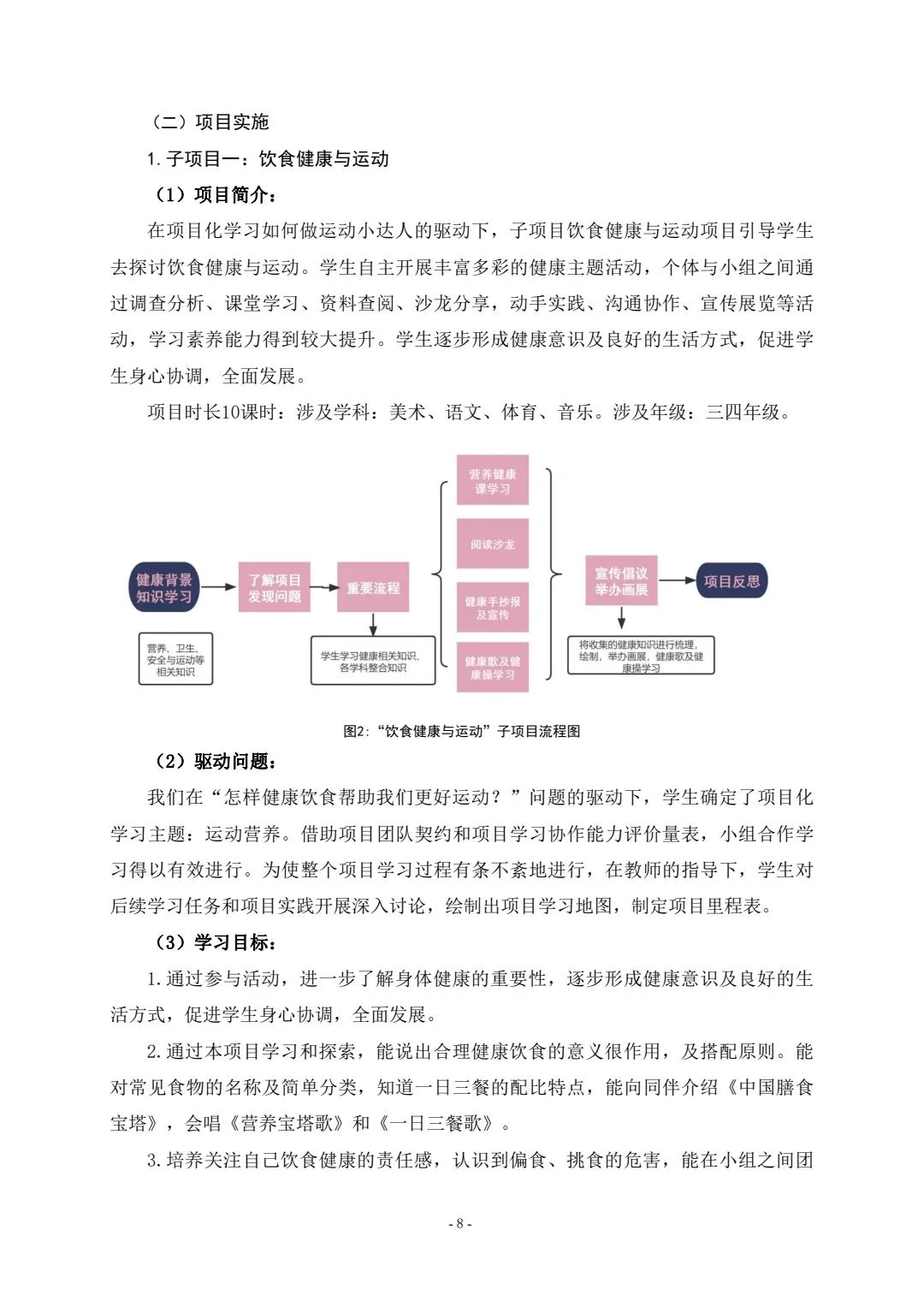 课题研究报告一周完成