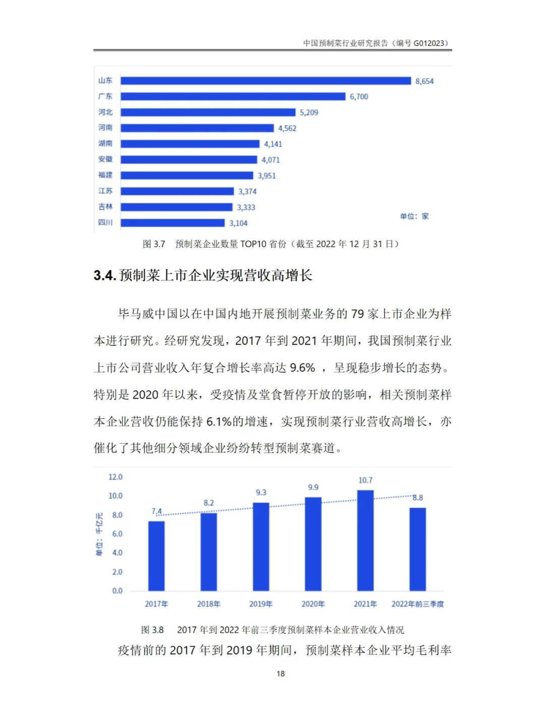 中国预制菜行业研究报告