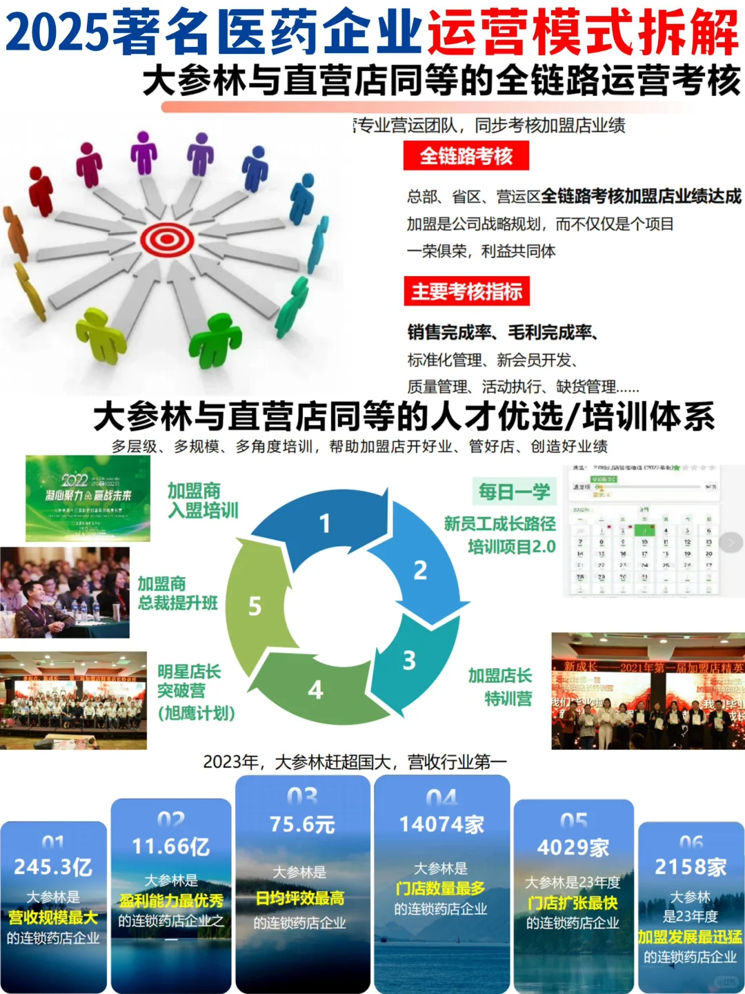 🏥2025医药行业策略报告：聚增长 重并购