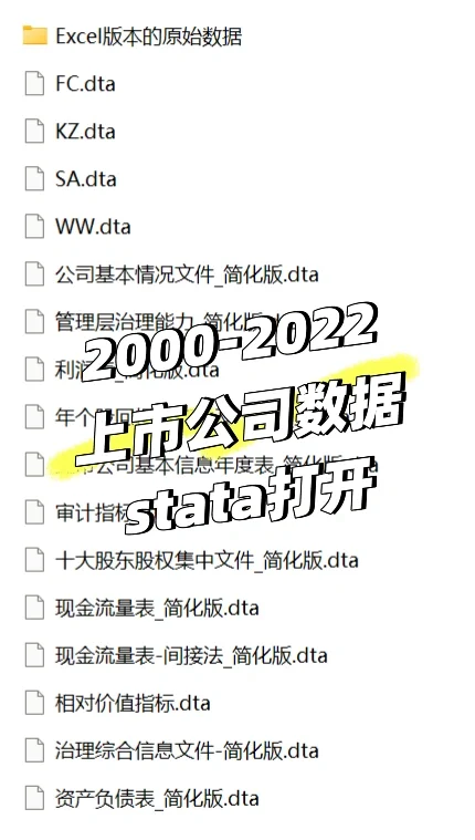2000-2022上市公司数据｜全套含拆分