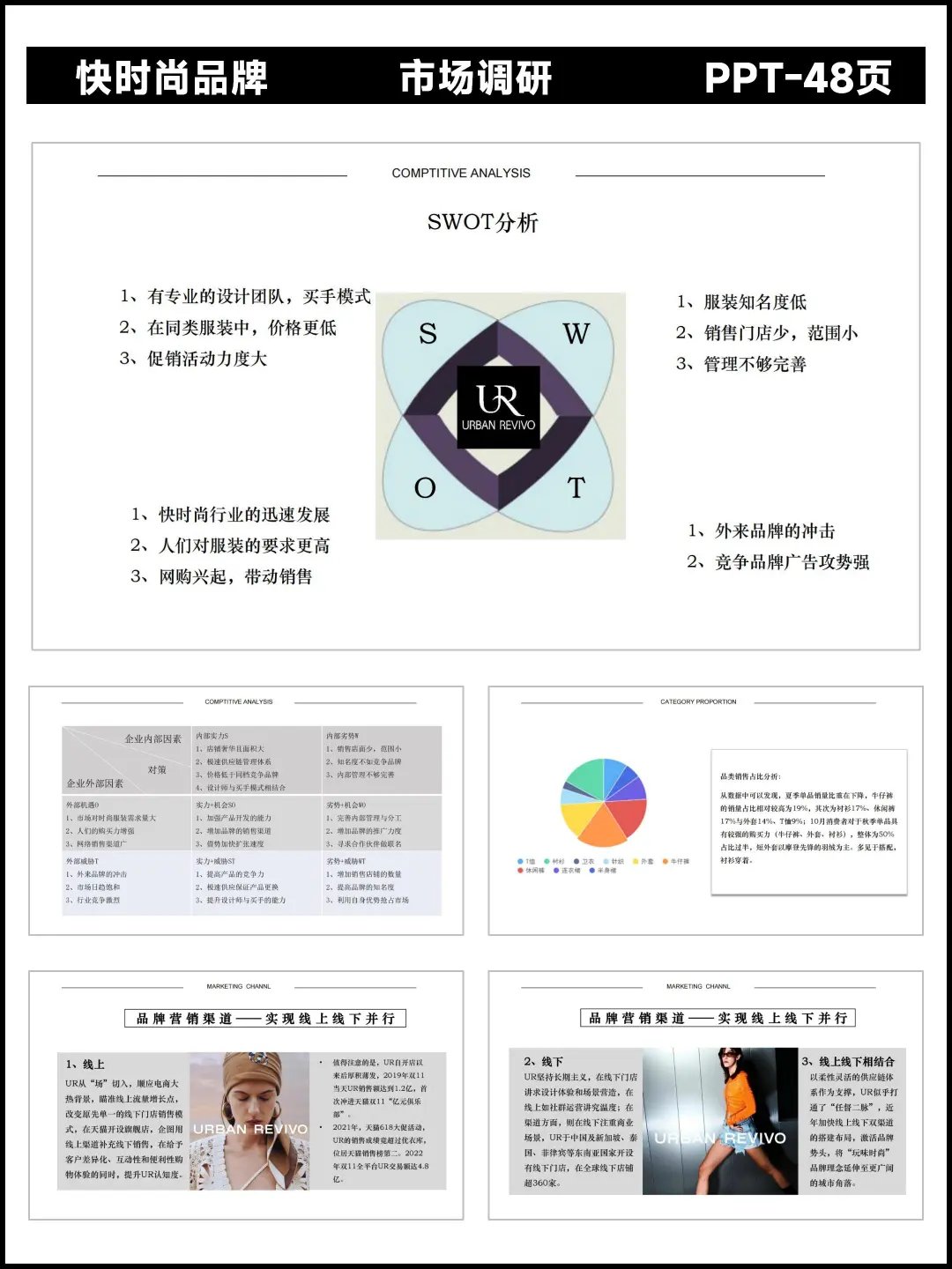 品牌调研丨UR快时尚品牌调研