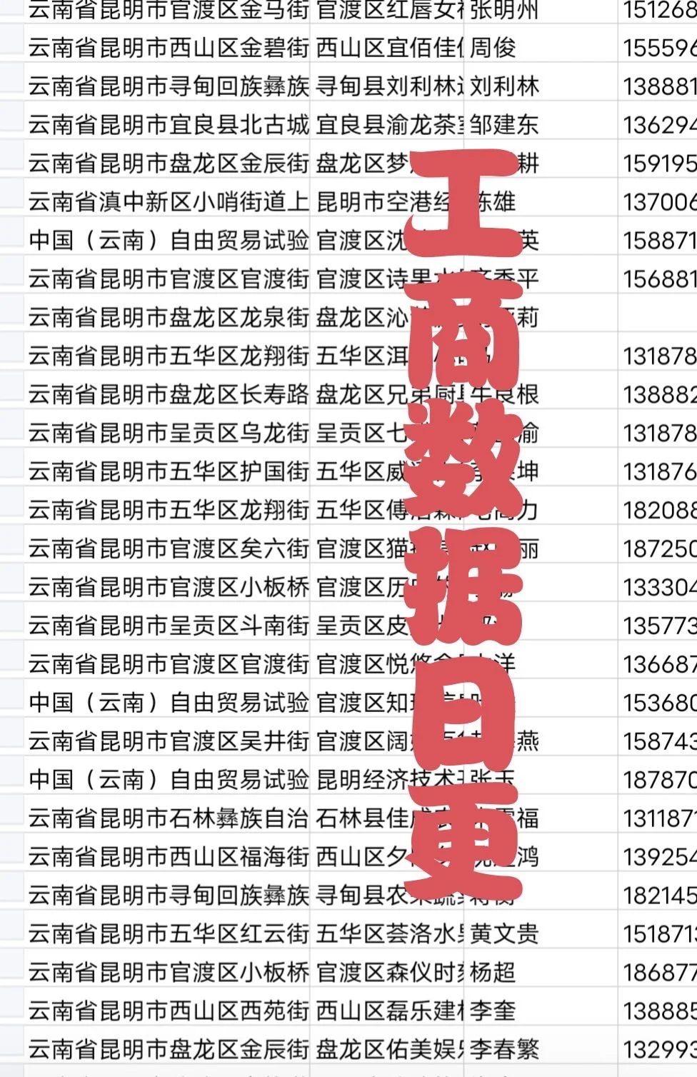 全国工商数据，一手资源，日更