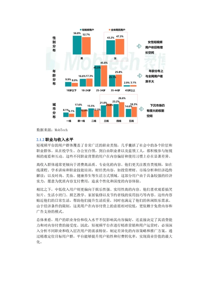 一篇报告读懂2025短视频行业发展现状及趋势
