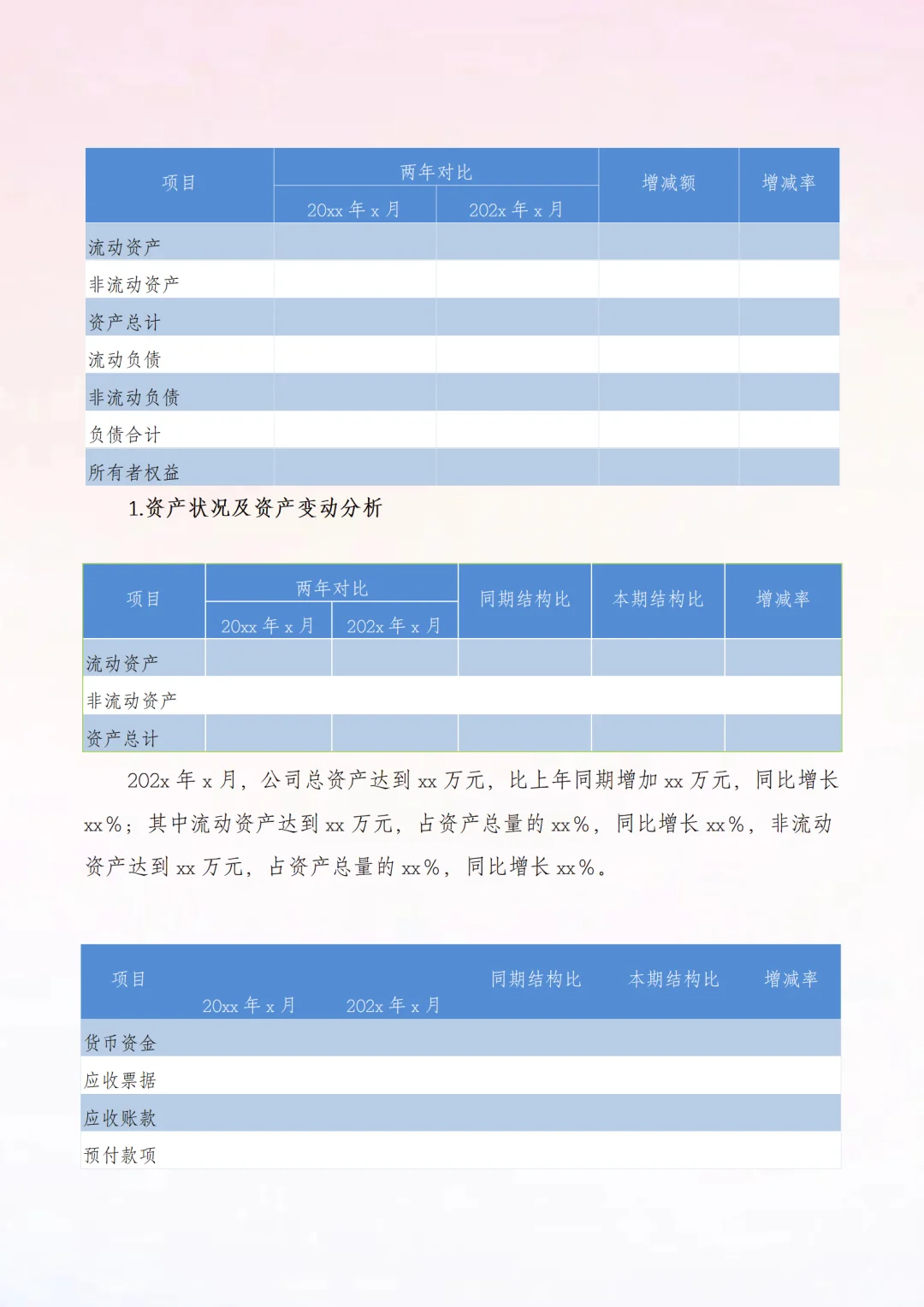 抄模板：财务数据分析报告