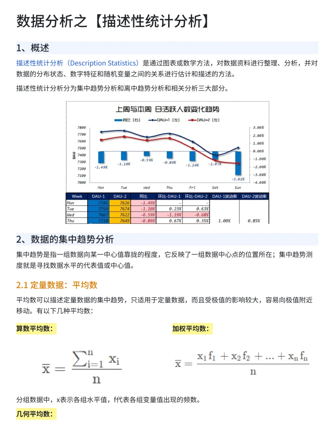 上班摸鱼写了篇描述性统计分析全流程详解~