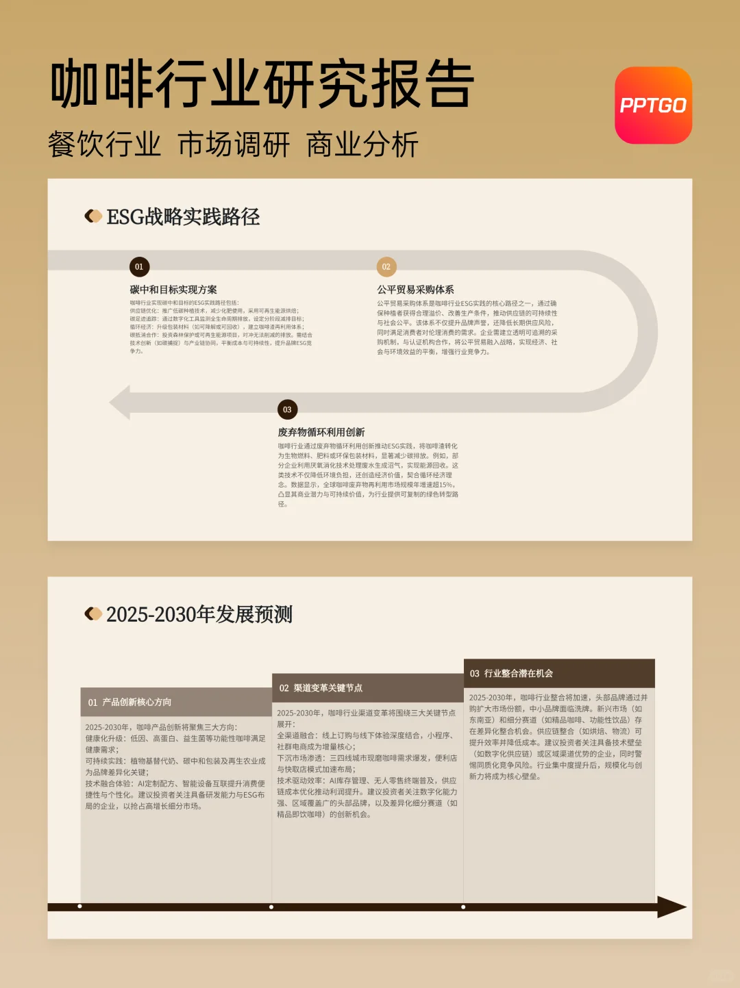☕ 咖啡行业研究报告｜一文读懂！