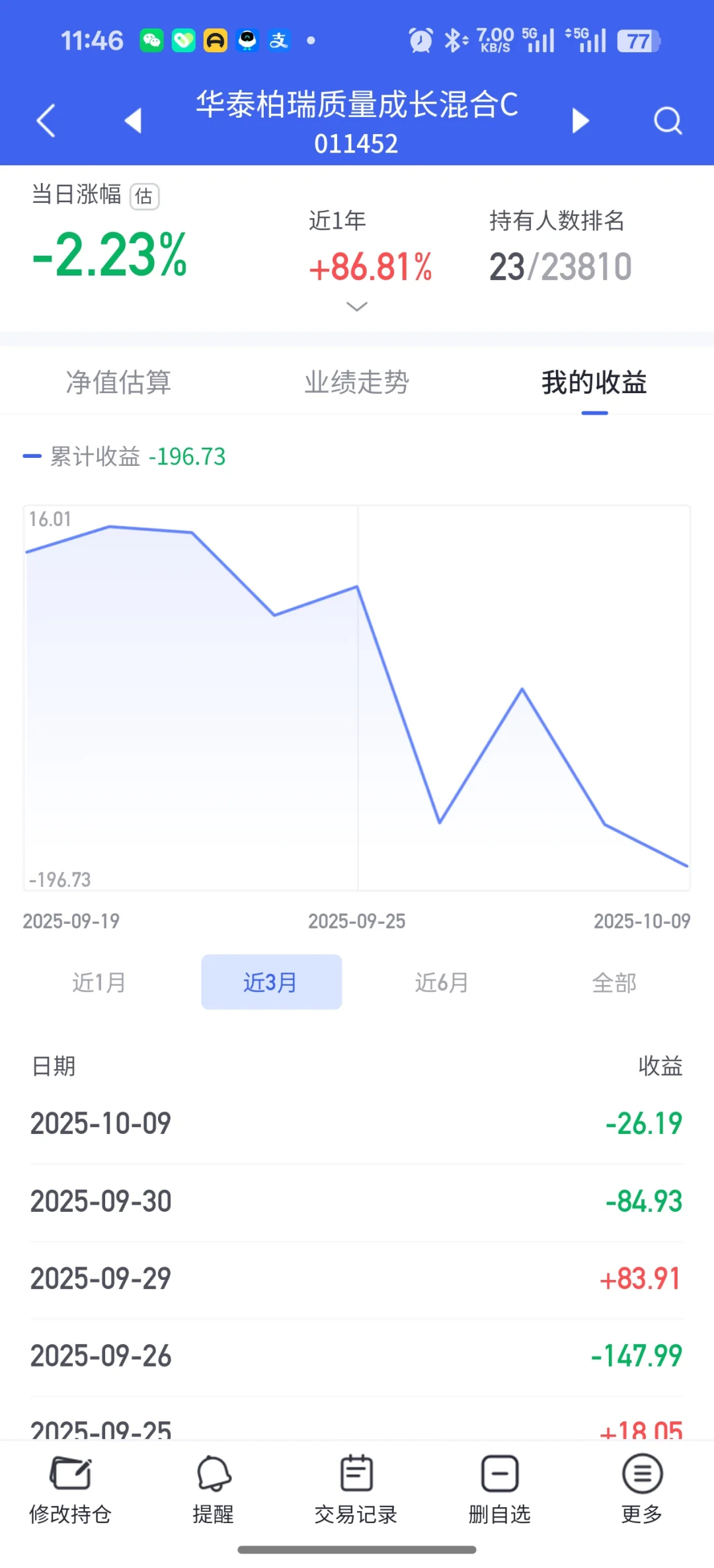 华泰到底是谁在买