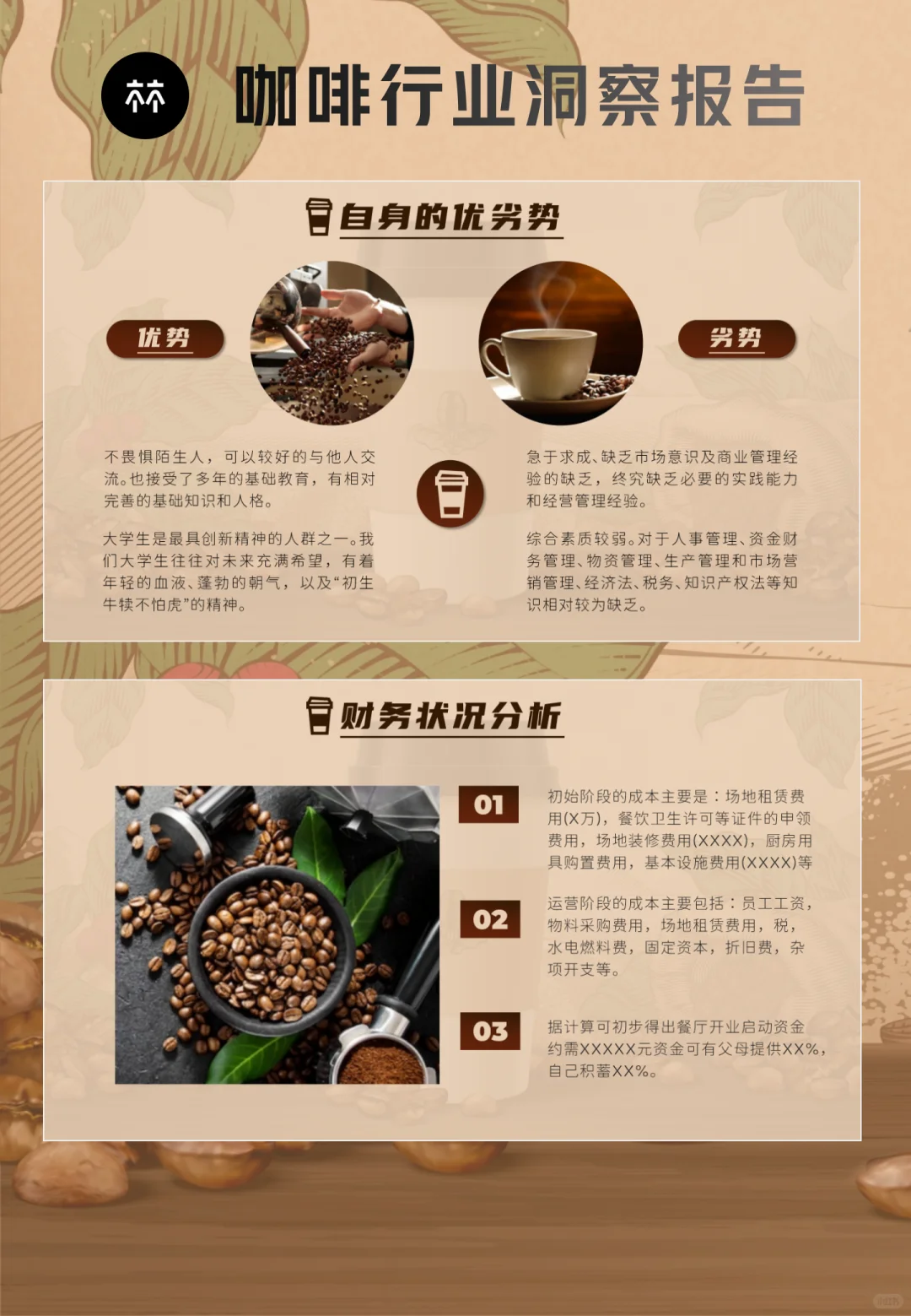 免费分享PPT模板分享｜咖啡行业洞察报告