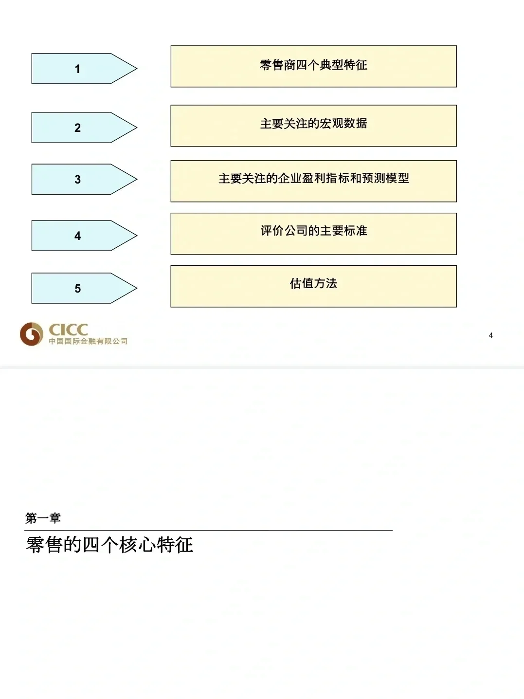 带了一个不会做行研的留学生intern真的崩溃