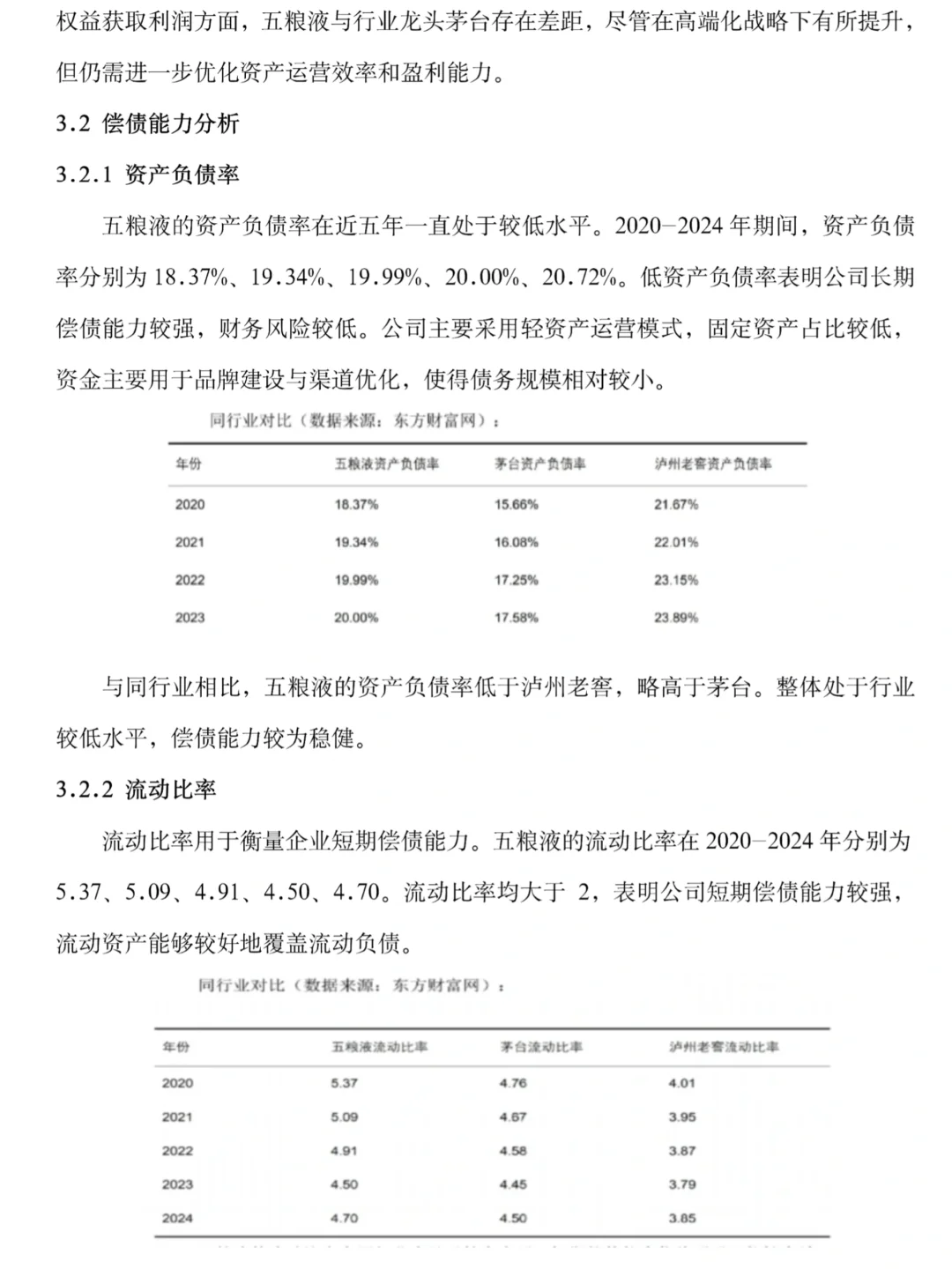 五粮液2020-2024年财务分析，抄吧🙏