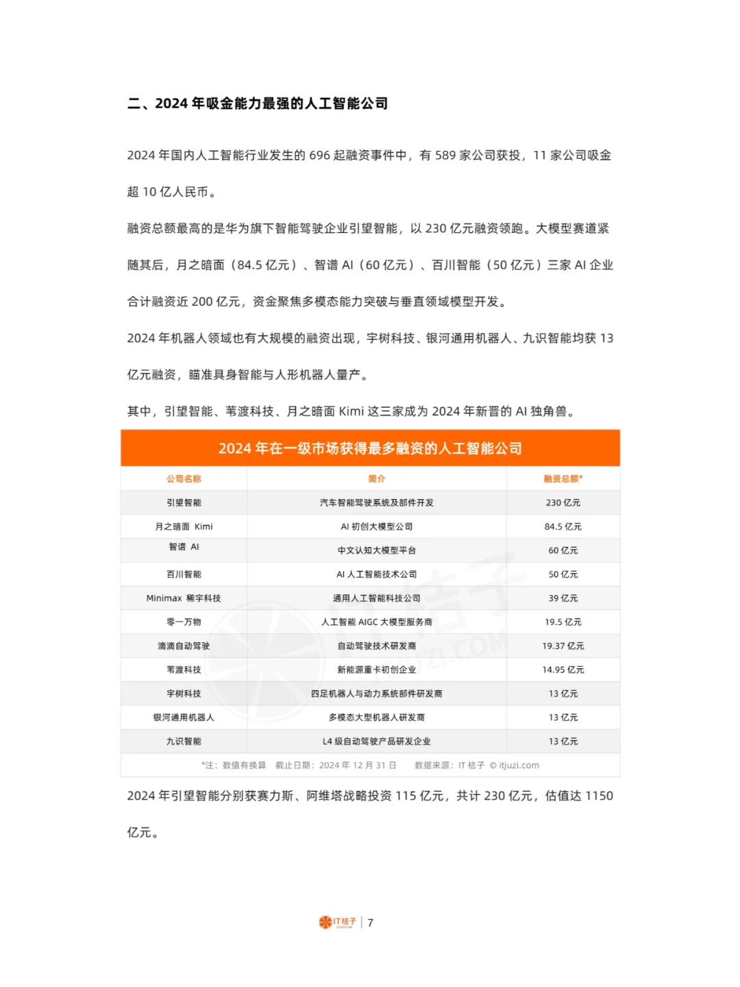 2024年中国人工智能行业分析报告
