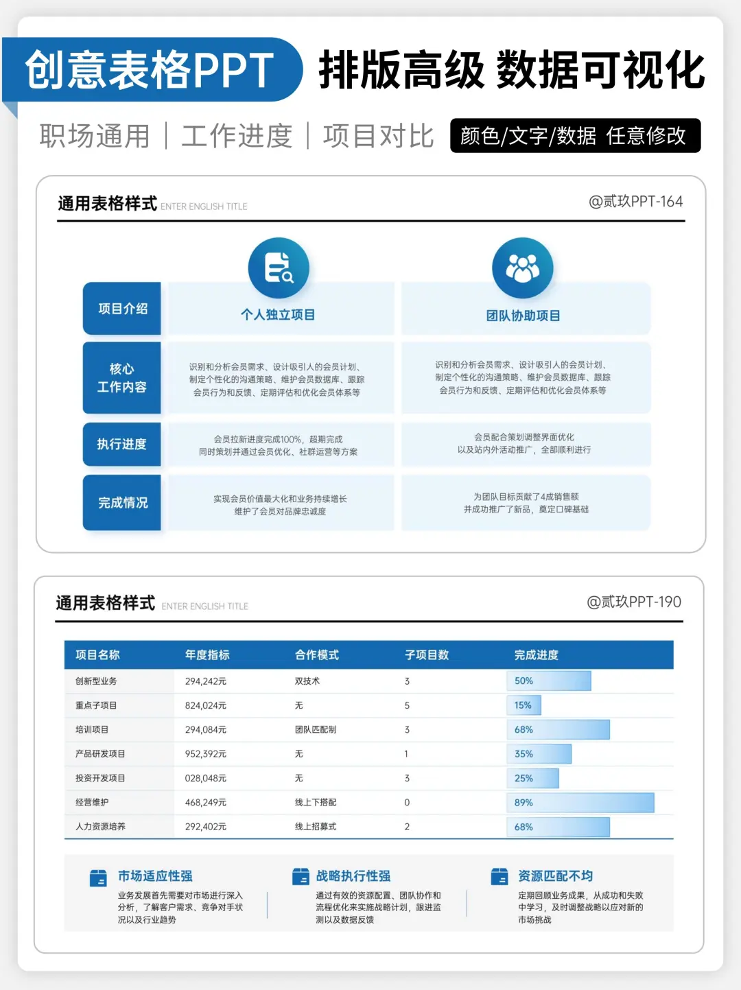 别再用PPT自带表格了好吗？好的