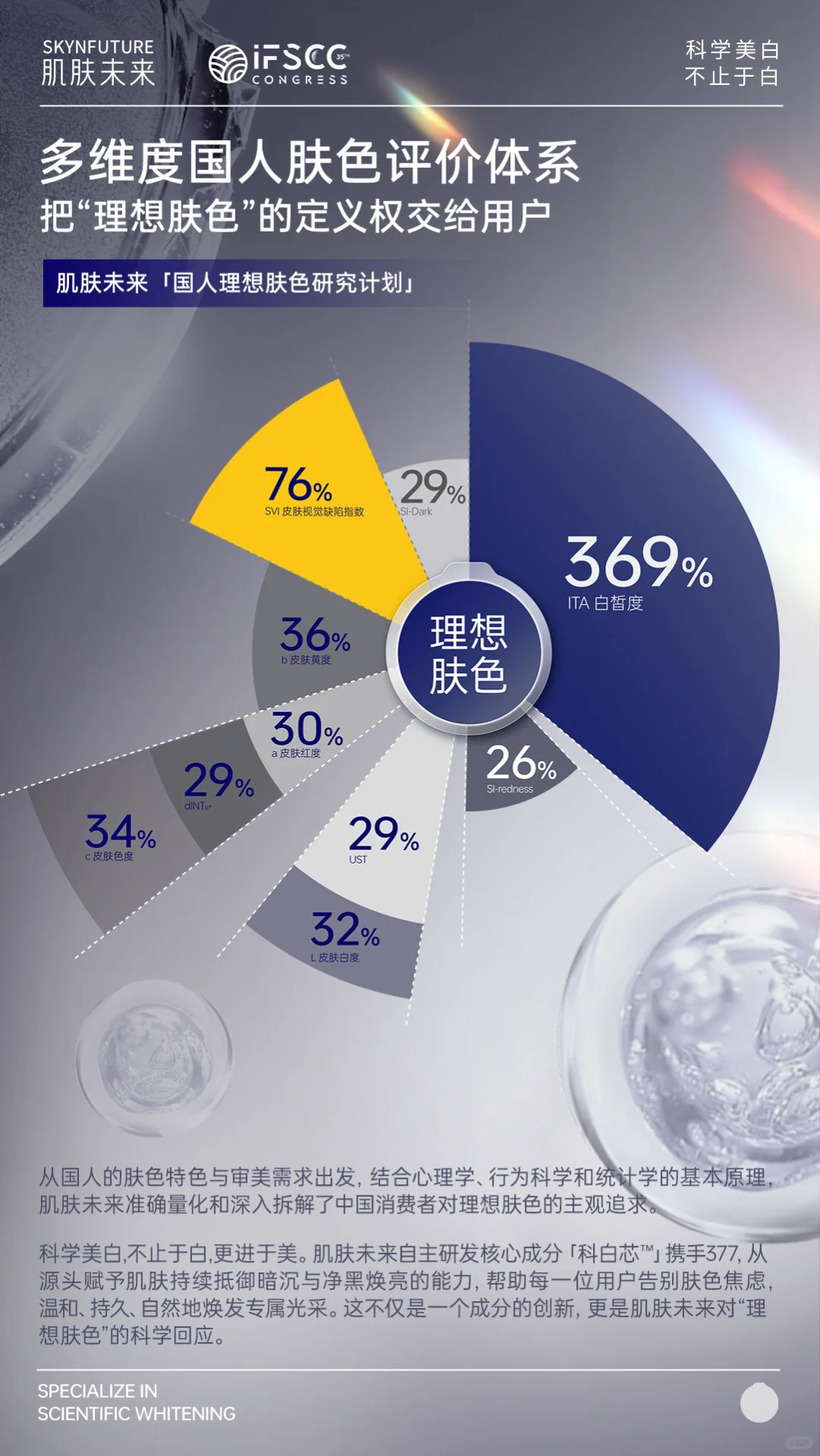 ✈️法国出差报告，与你见证荣耀