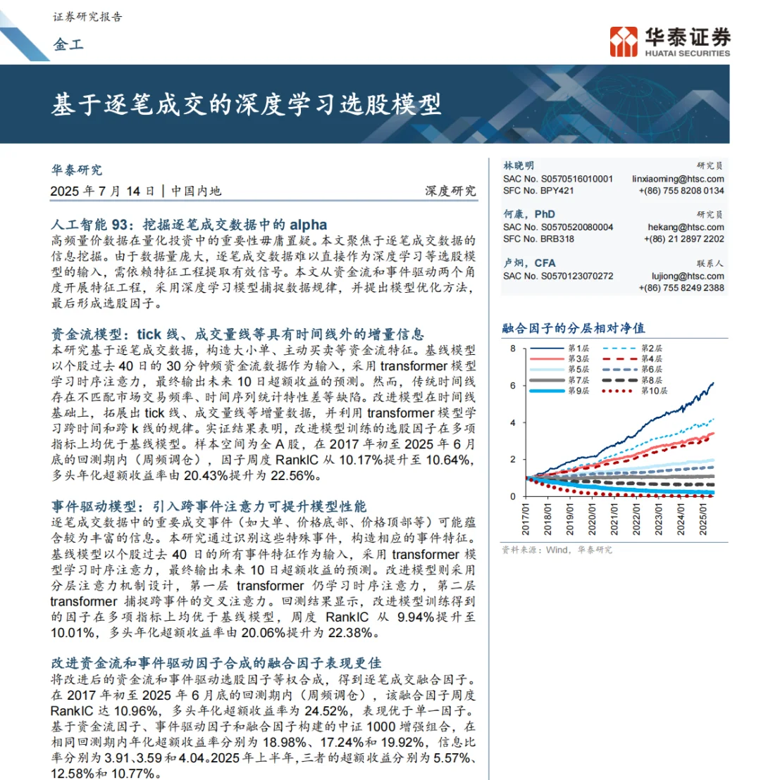 研报分享Ι基于逐笔成交的深度学习模型