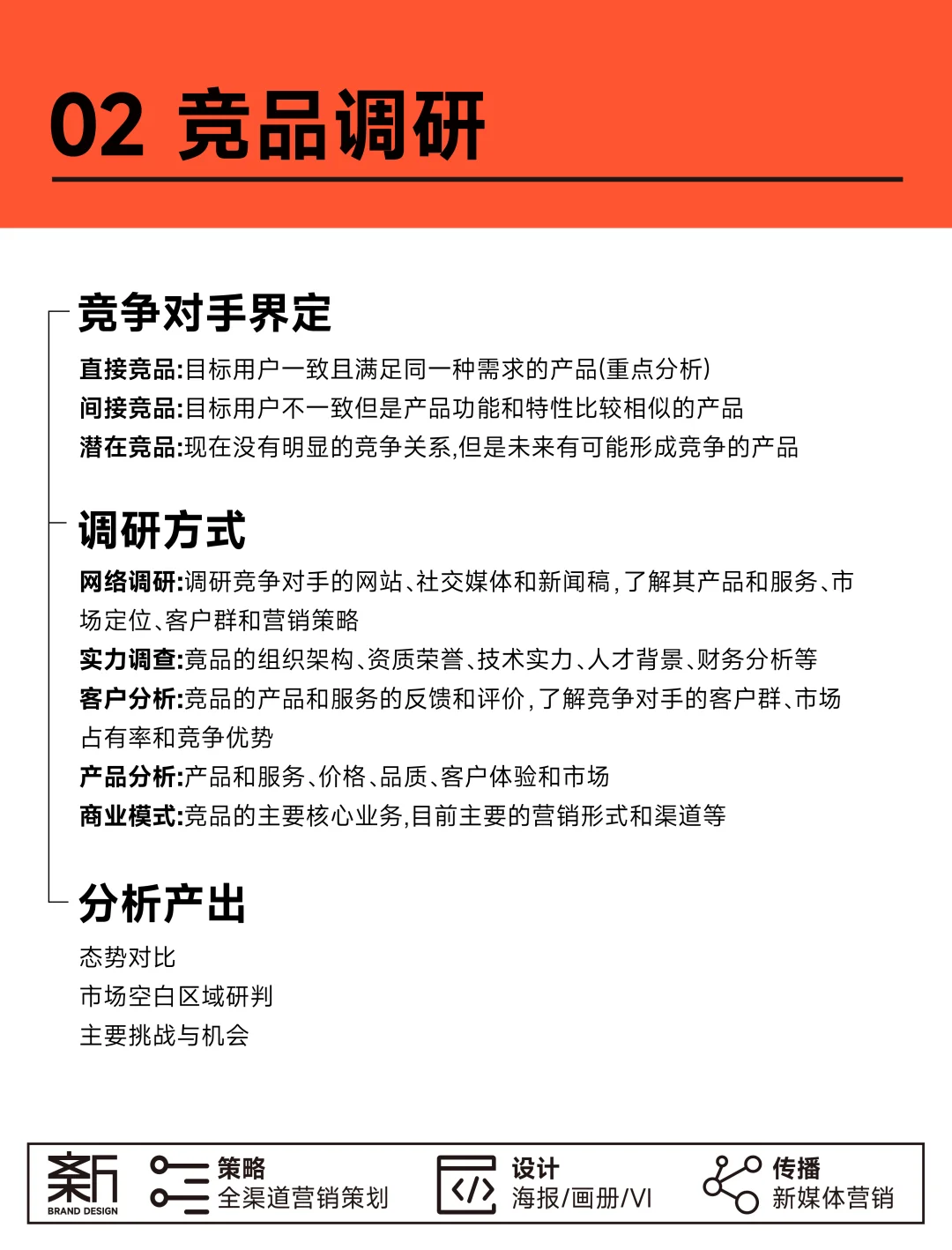 初创品牌想突围，市场调研这么干