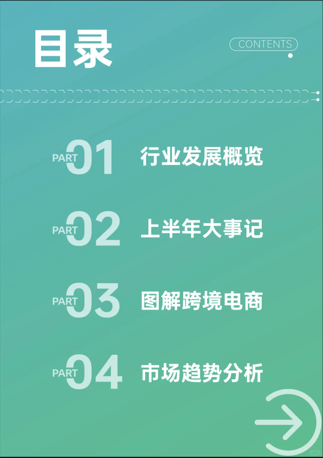 2025上半年跨境电商行业报告
