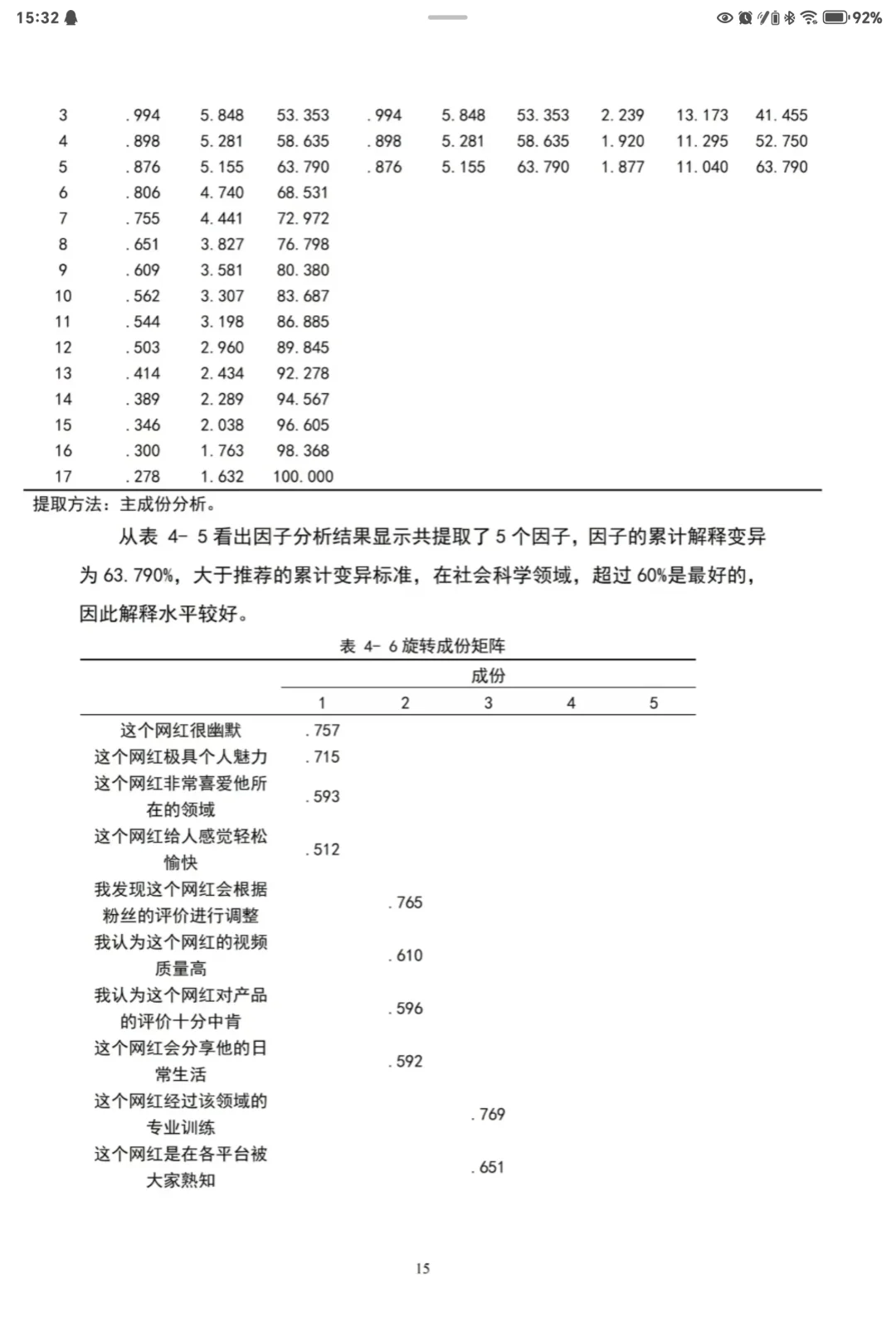 导师说背后肯定有高人指点！