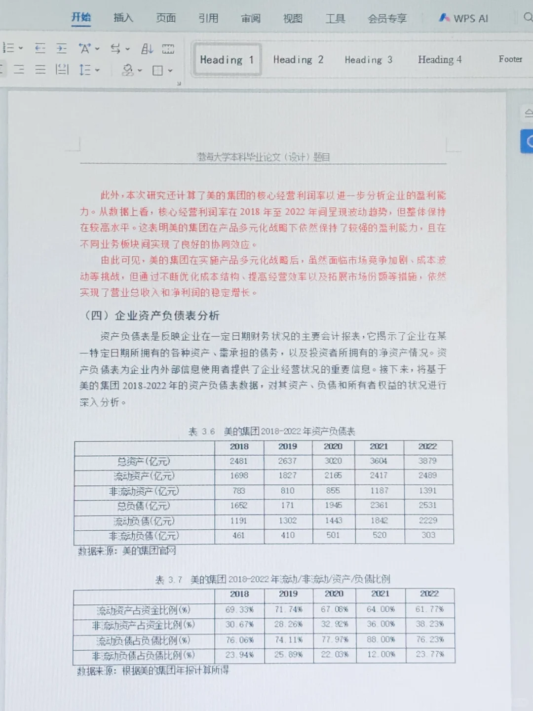 2025年最新版美的集团五年财务分析报告🤪