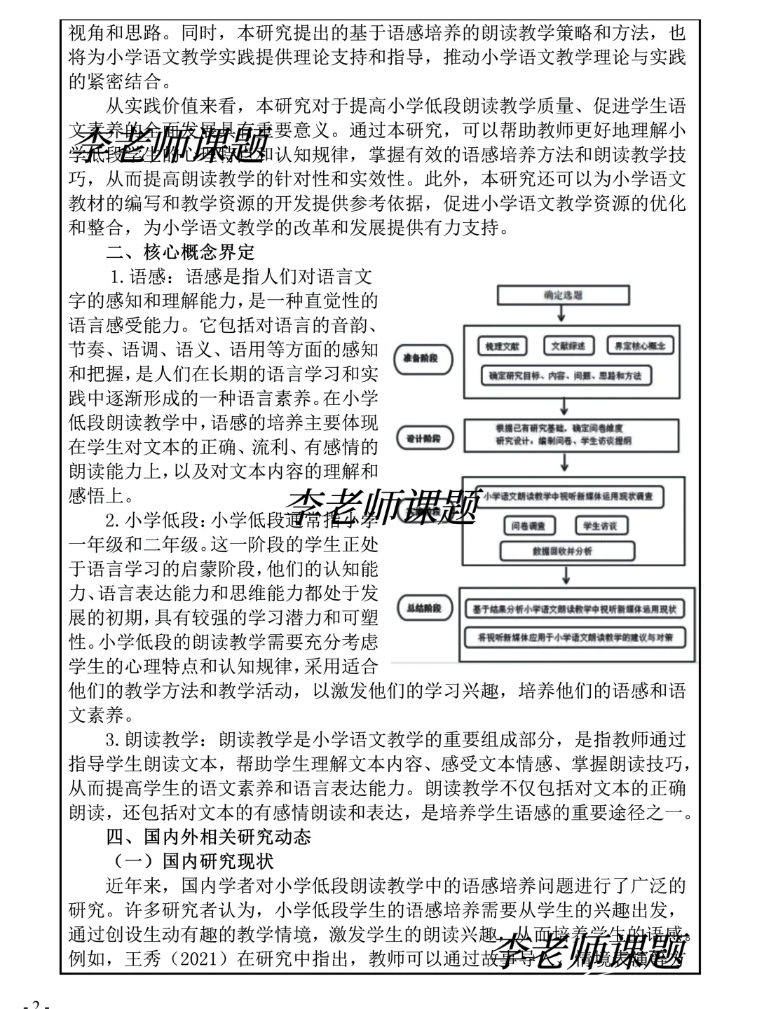 天呐！小学低段朗读教学课题写的真牛!